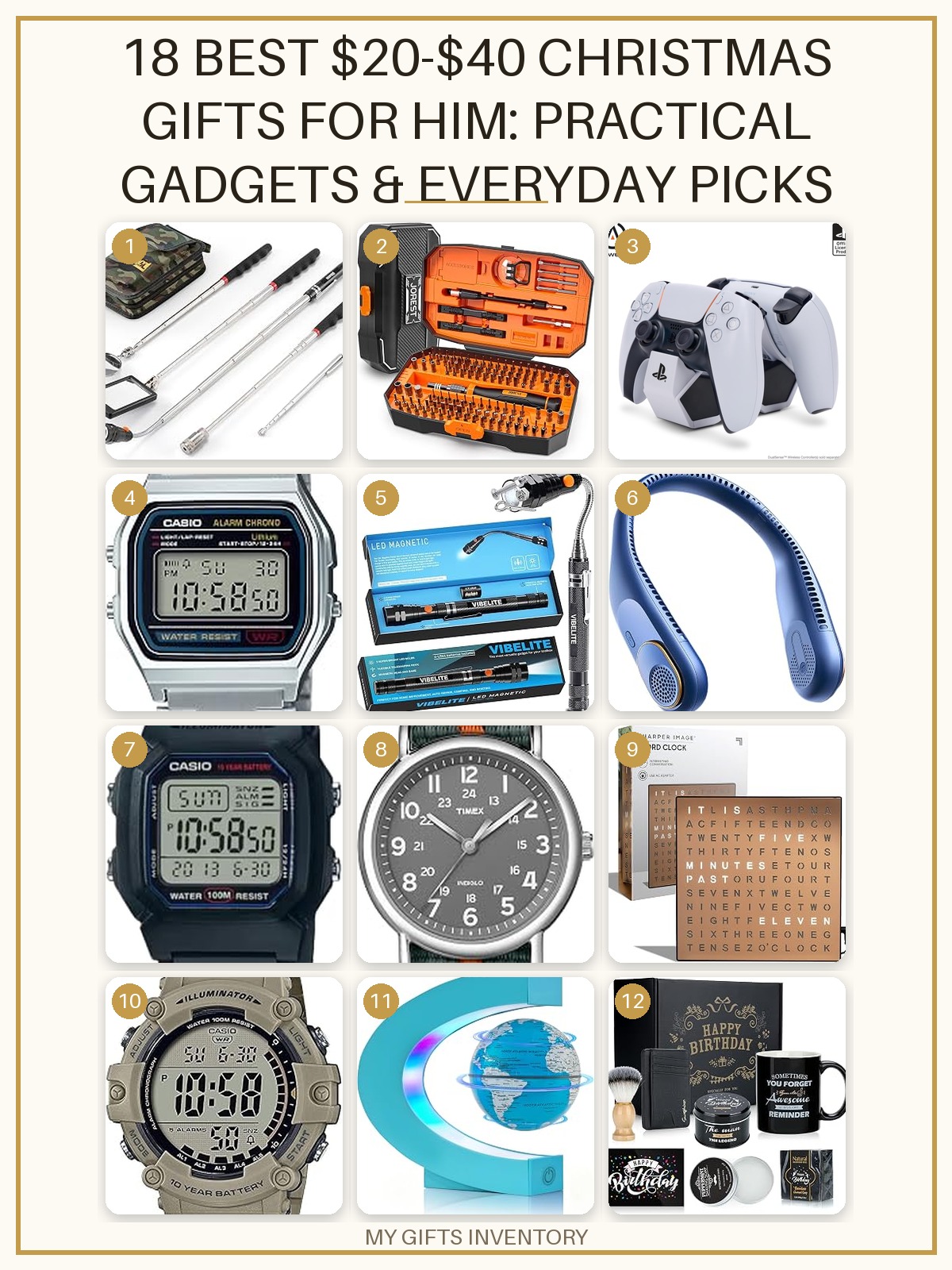 18 Best $20-$40 Christmas Gifts for Him: Practical Gadgets & Everyday Picks He'll Actually Use (2026)