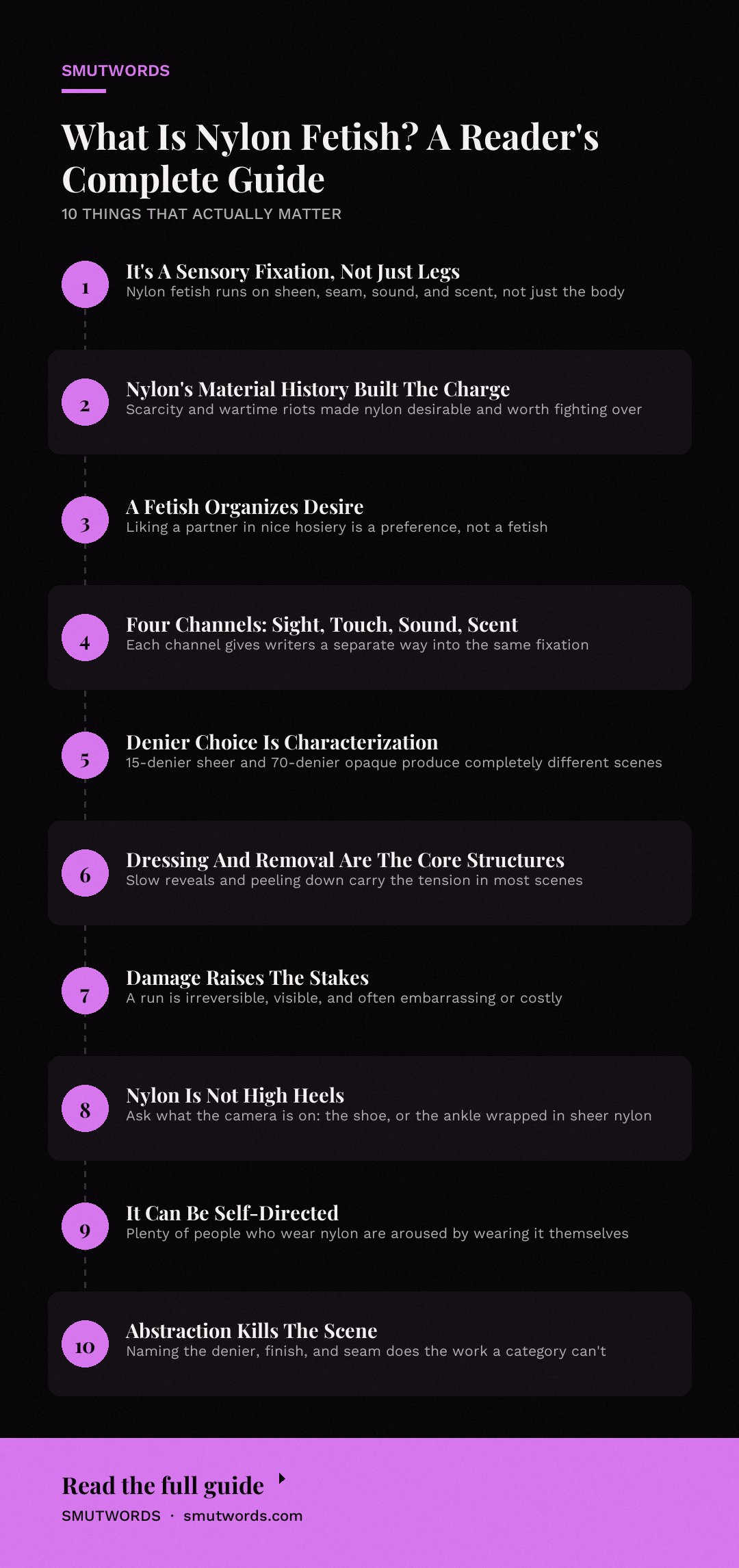 What Is Nylon Fetish? A Reader's Complete Guide: key takeaways