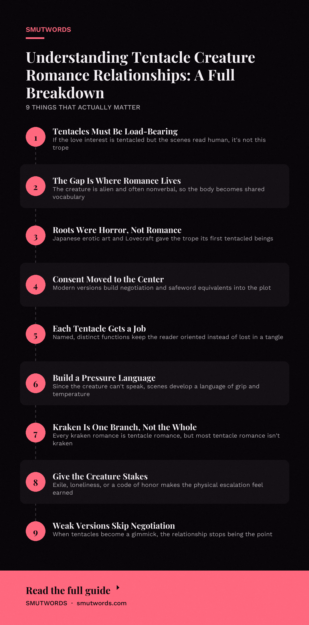 Understanding Tentacle Creature Romance Relationships: A Full Breakdown: key takeaways