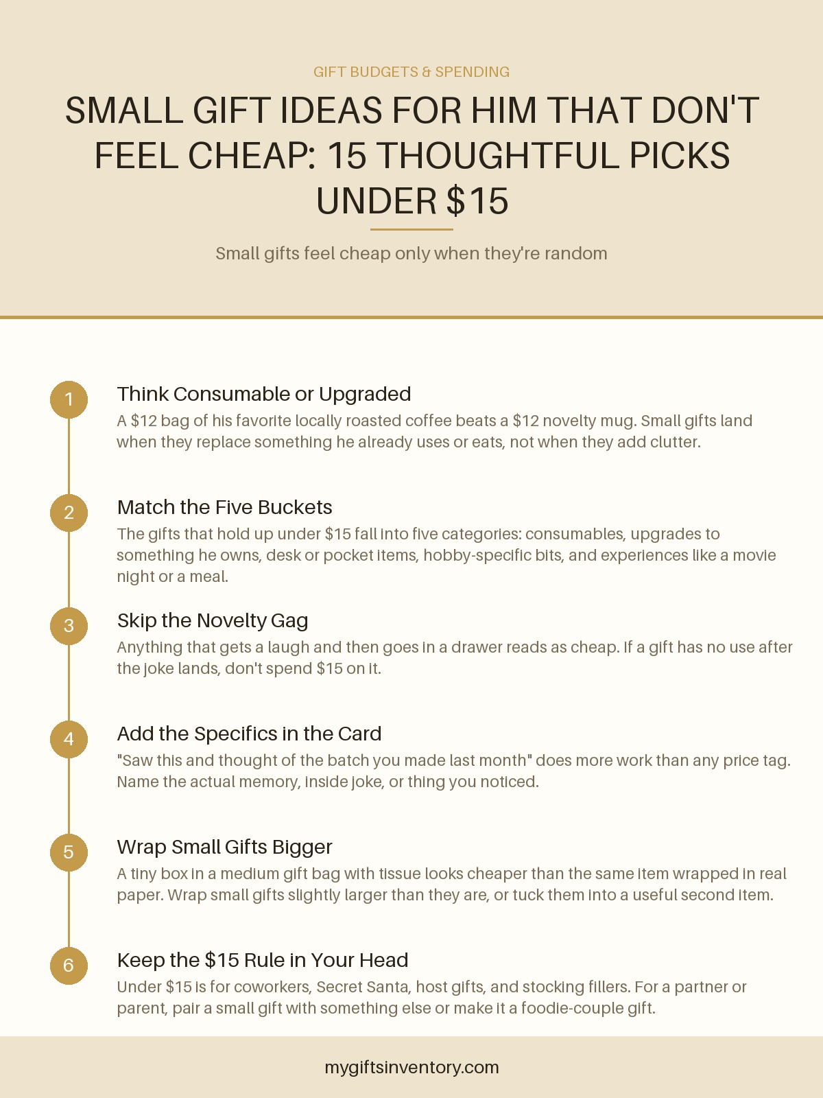 Small Gift Ideas for Him That Don't Feel Cheap: 15 Thoughtful Picks Under $15
