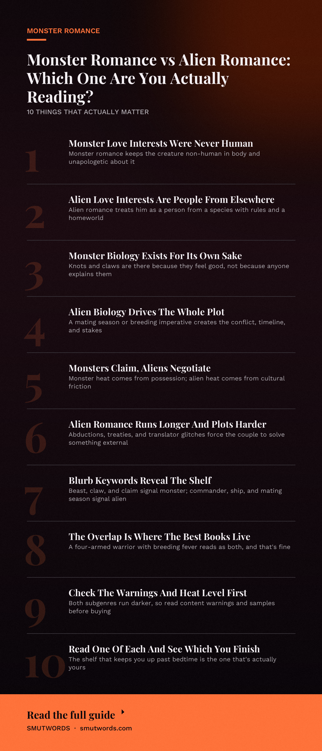 Monster Romance vs Alien Romance: Which One Are You Actually Reading?: key takeaways