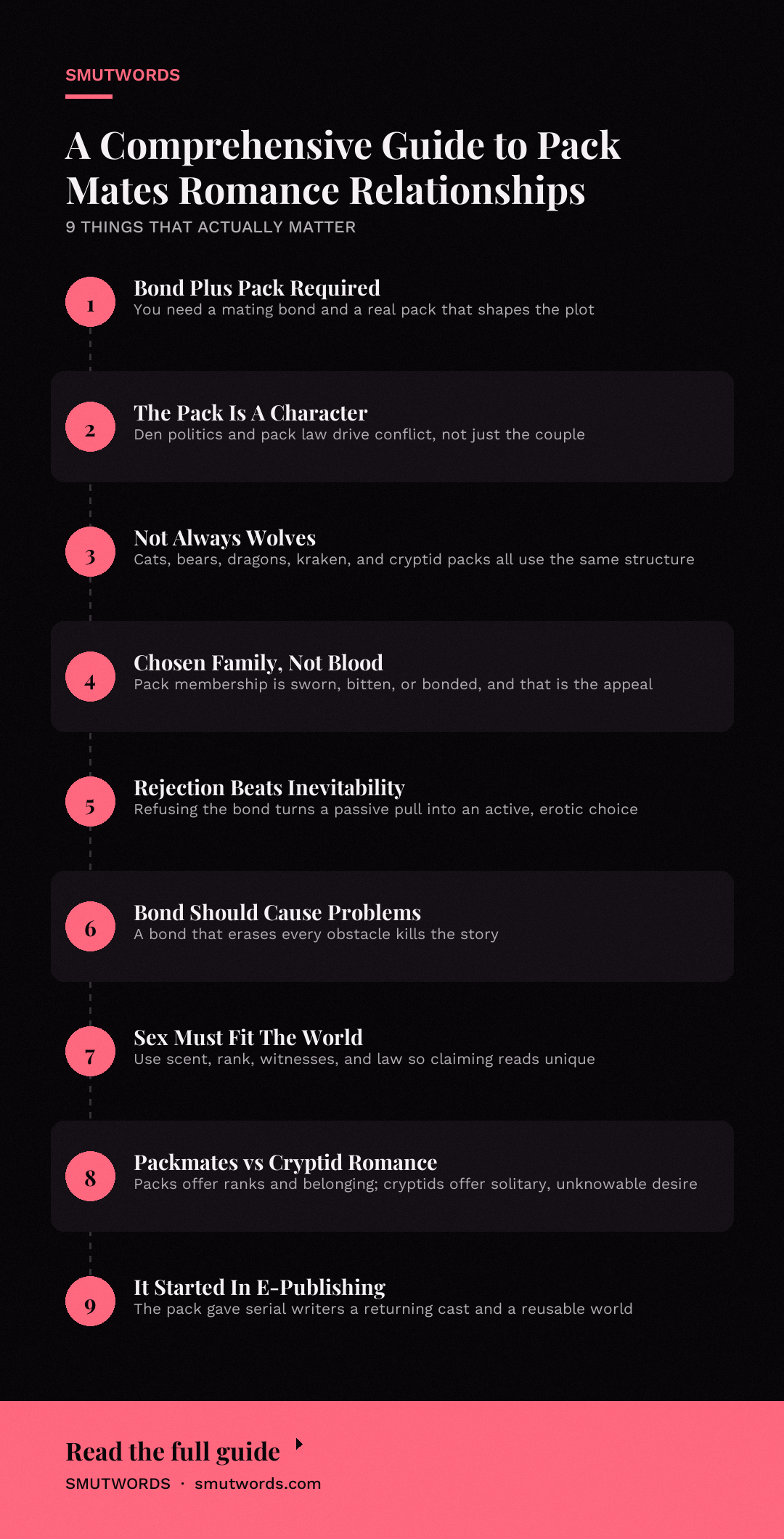 A Comprehensive Guide to Pack Mates Romance Relationships: key takeaways