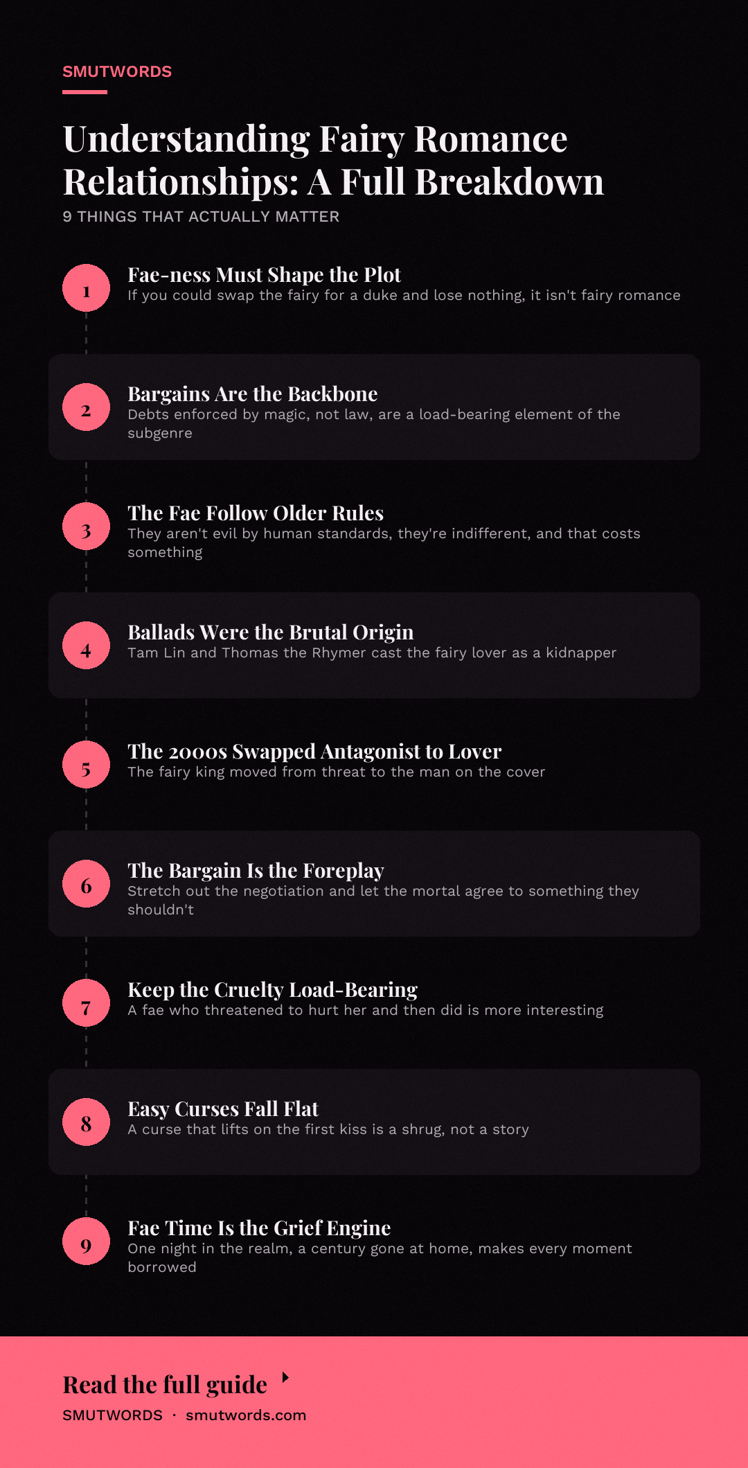 Understanding Fairy Romance Relationships: A Full Breakdown: key takeaways
