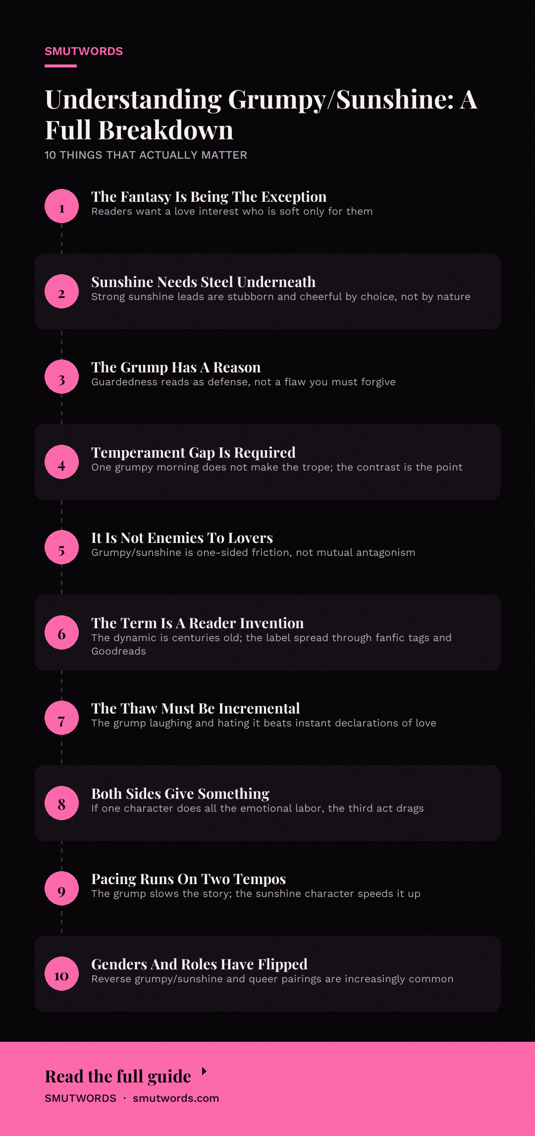Understanding Grumpy/Sunshine: A Full Breakdown: key takeaways