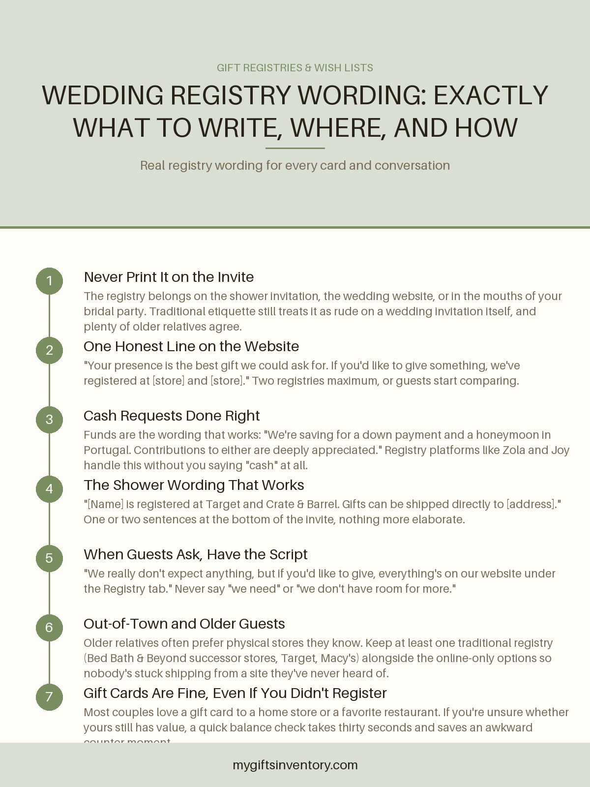 Wedding Registry Wording: Exactly What to Write, Where, and How