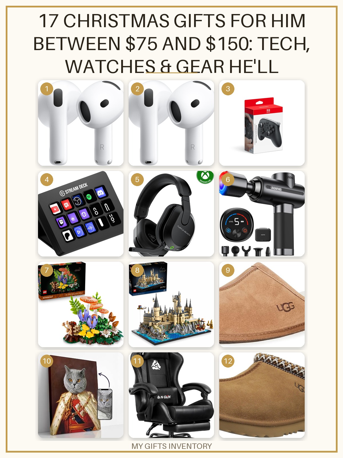 17 Christmas Gifts for Him Between $75 and $150: Tech, Watches & Gear He'll Actually Use (2026)