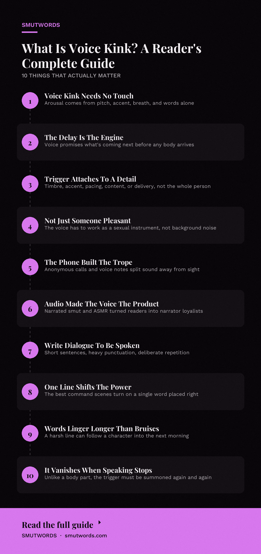What Is Voice Kink? A Reader's Complete Guide: key takeaways