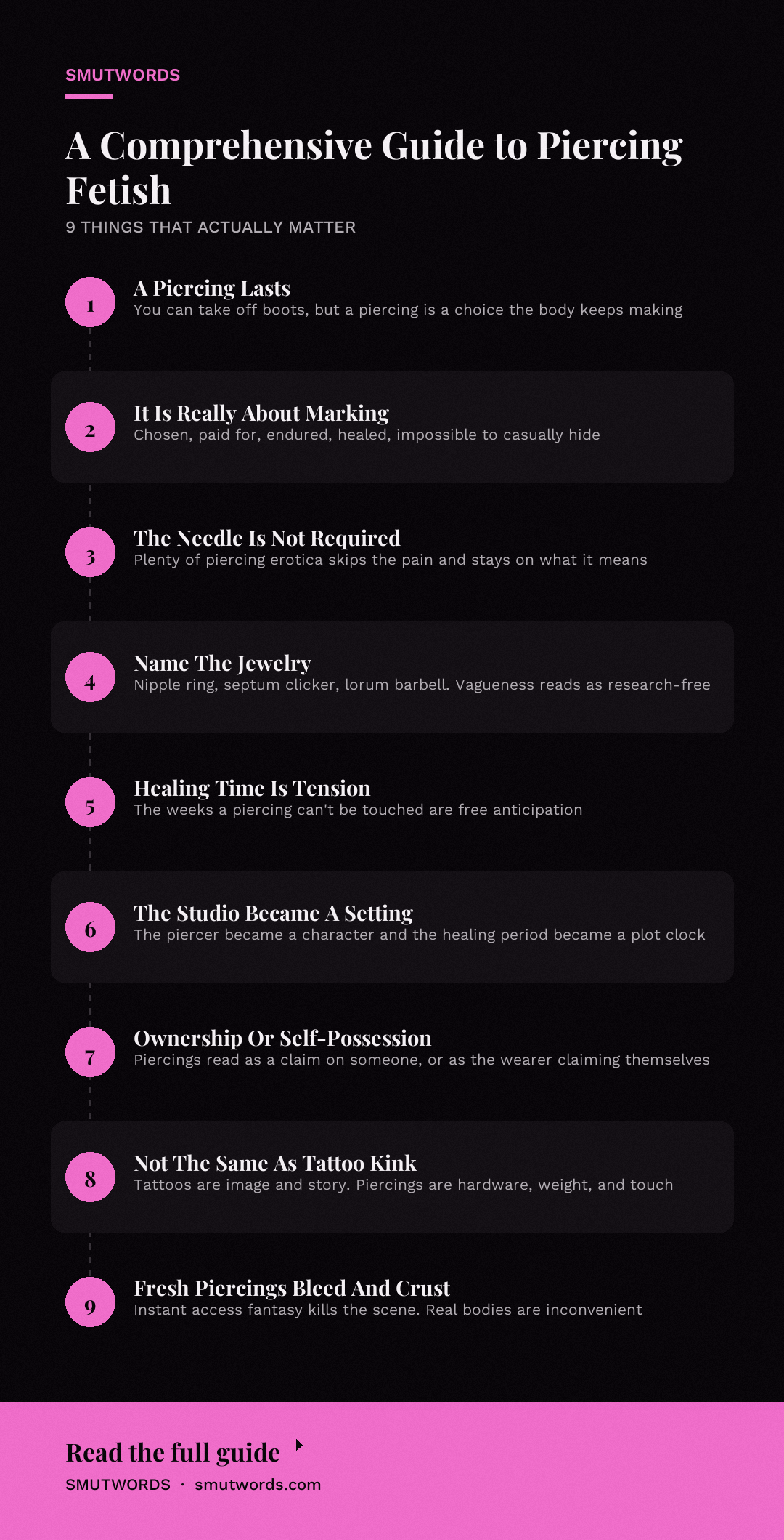 A Comprehensive Guide to Piercing Fetish: key takeaways