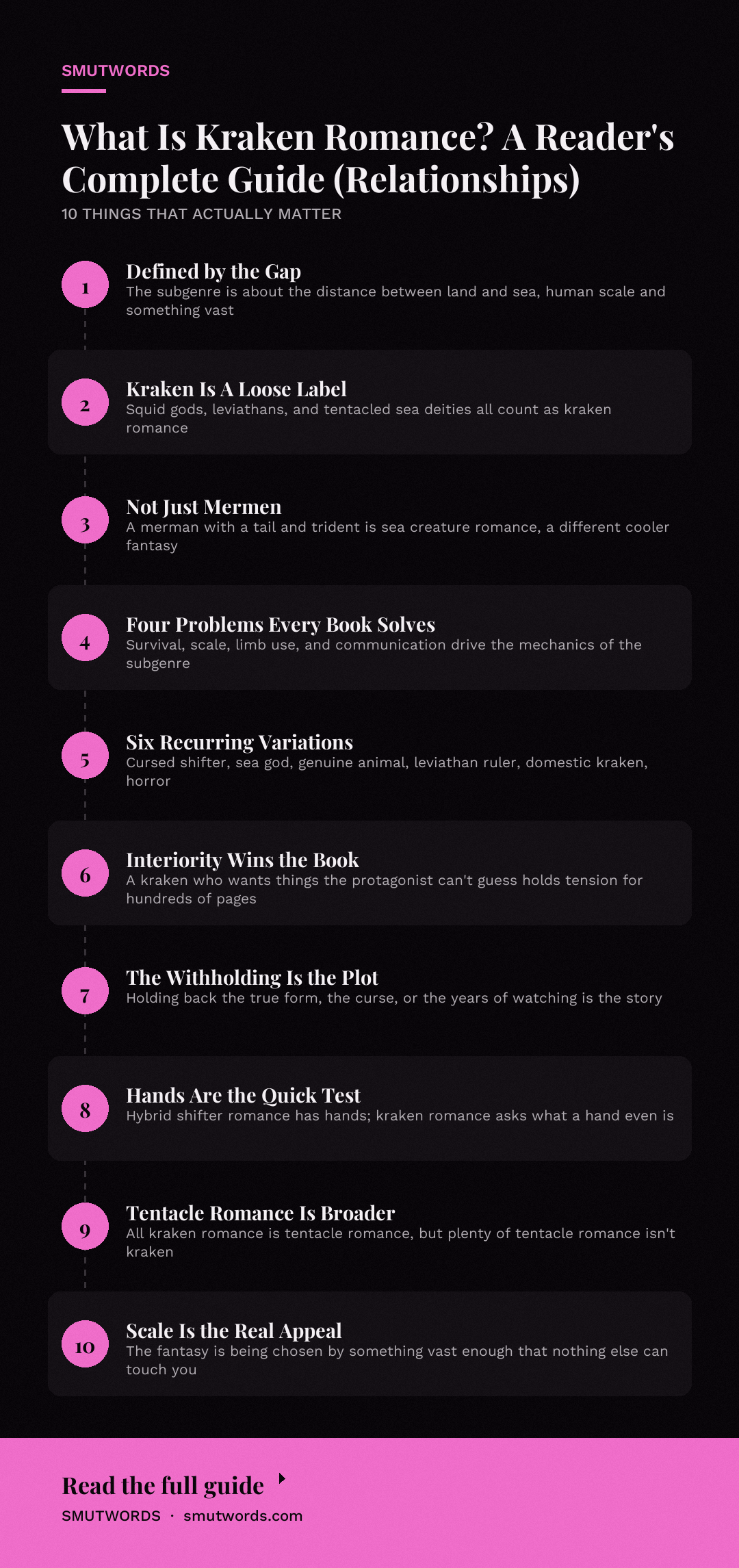 What Is Kraken Romance? A Reader's Complete Guide (Relationships): key takeaways