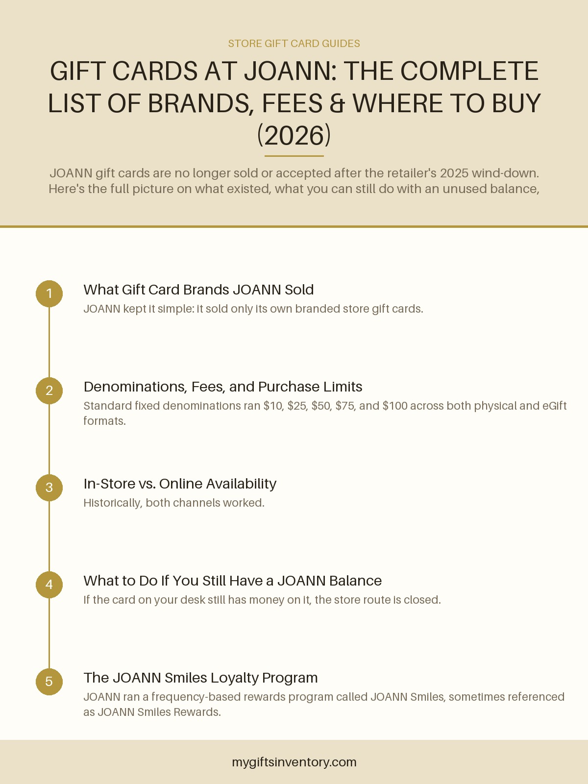 Gift Cards at JOANN: The Complete List of Brands, Fees & Where to Buy (2026)