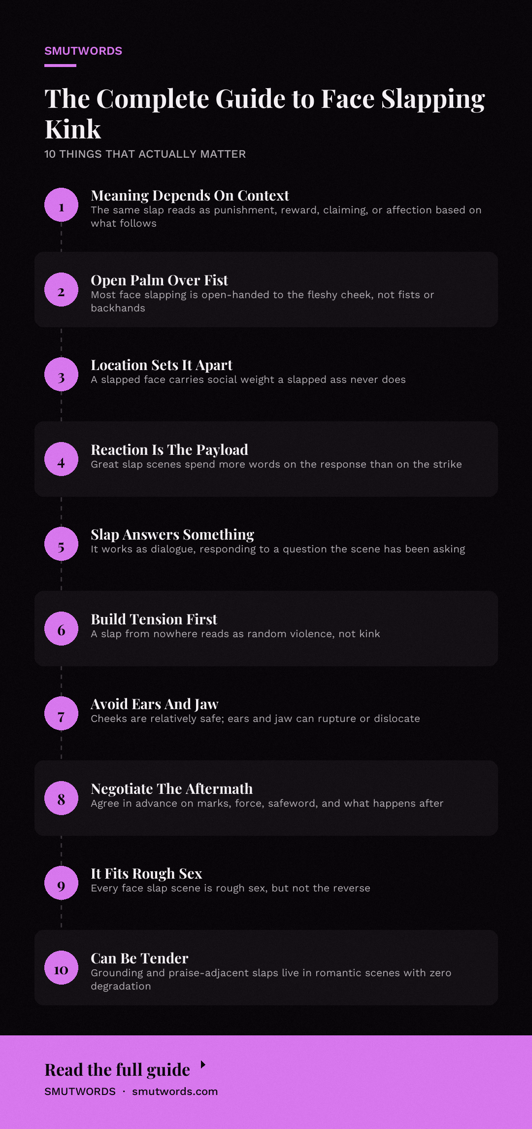 The Complete Guide to Face Slapping Kink: key takeaways