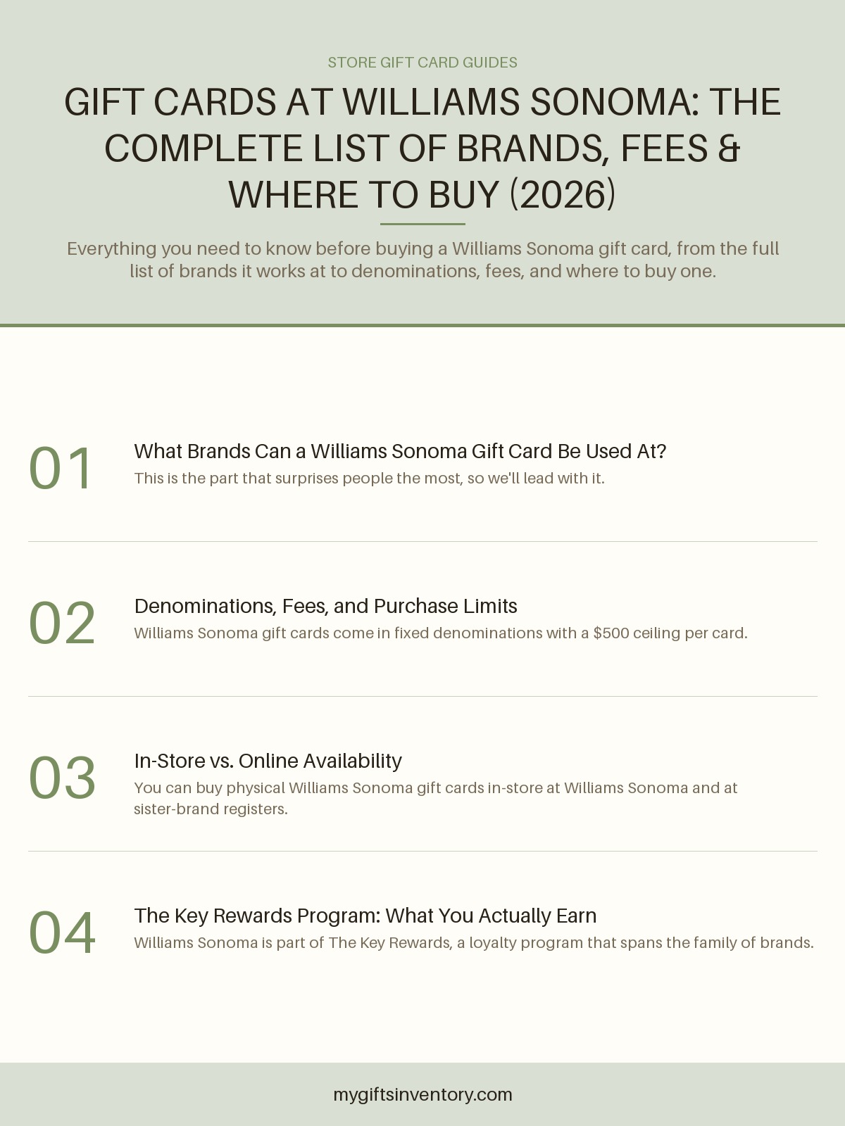Gift Cards at Williams Sonoma: The Complete List of Brands, Fees & Where to Buy (2026)