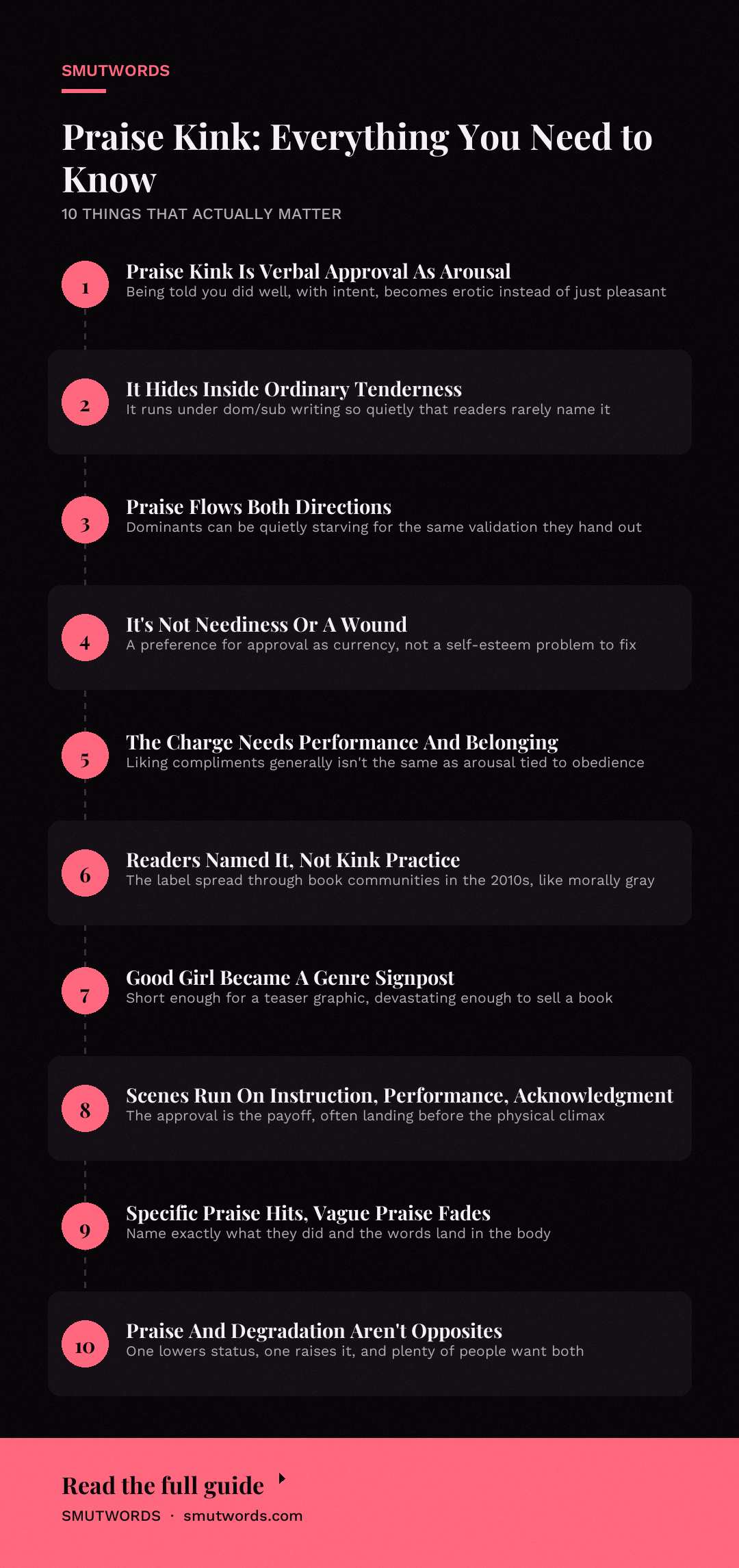 Praise Kink: Everything You Need to Know: key takeaways