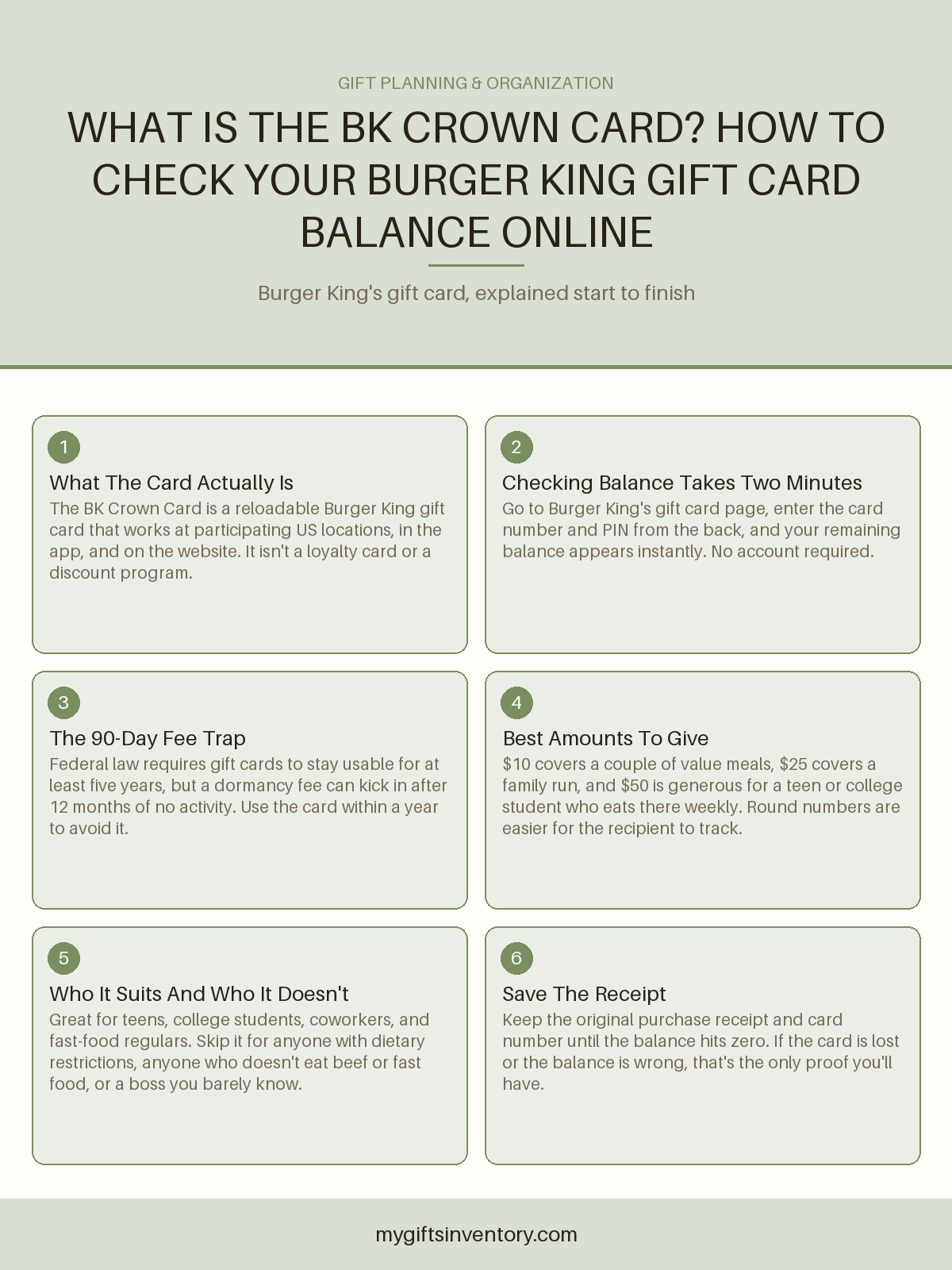 What Is the BK Crown Card? How to Check Your Burger King Gift Card Balance Online