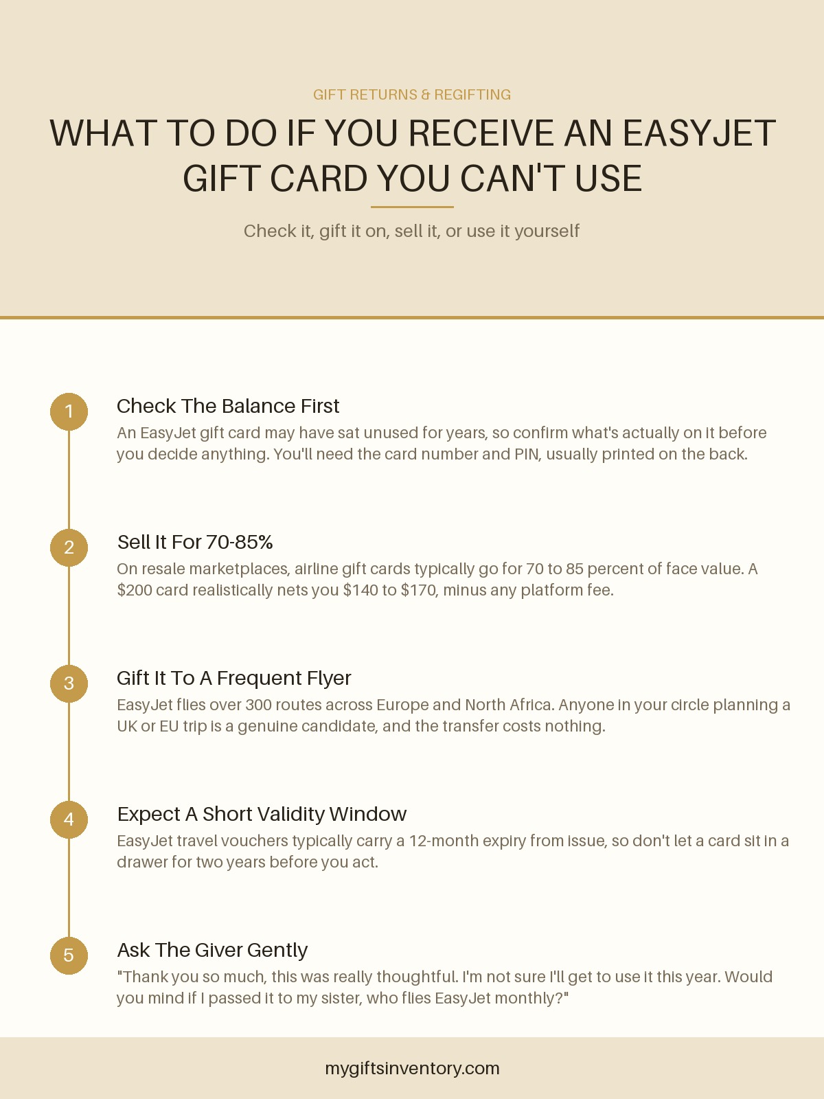 What to Do If You Receive an EasyJet Gift Card You Can't Use