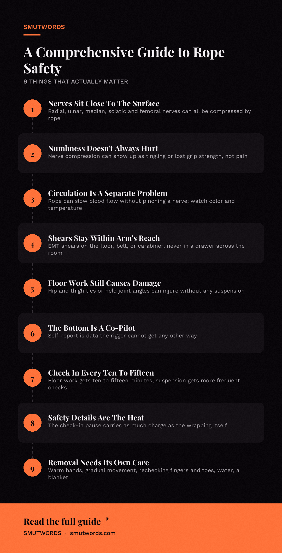 A Comprehensive Guide to Rope Safety: key takeaways