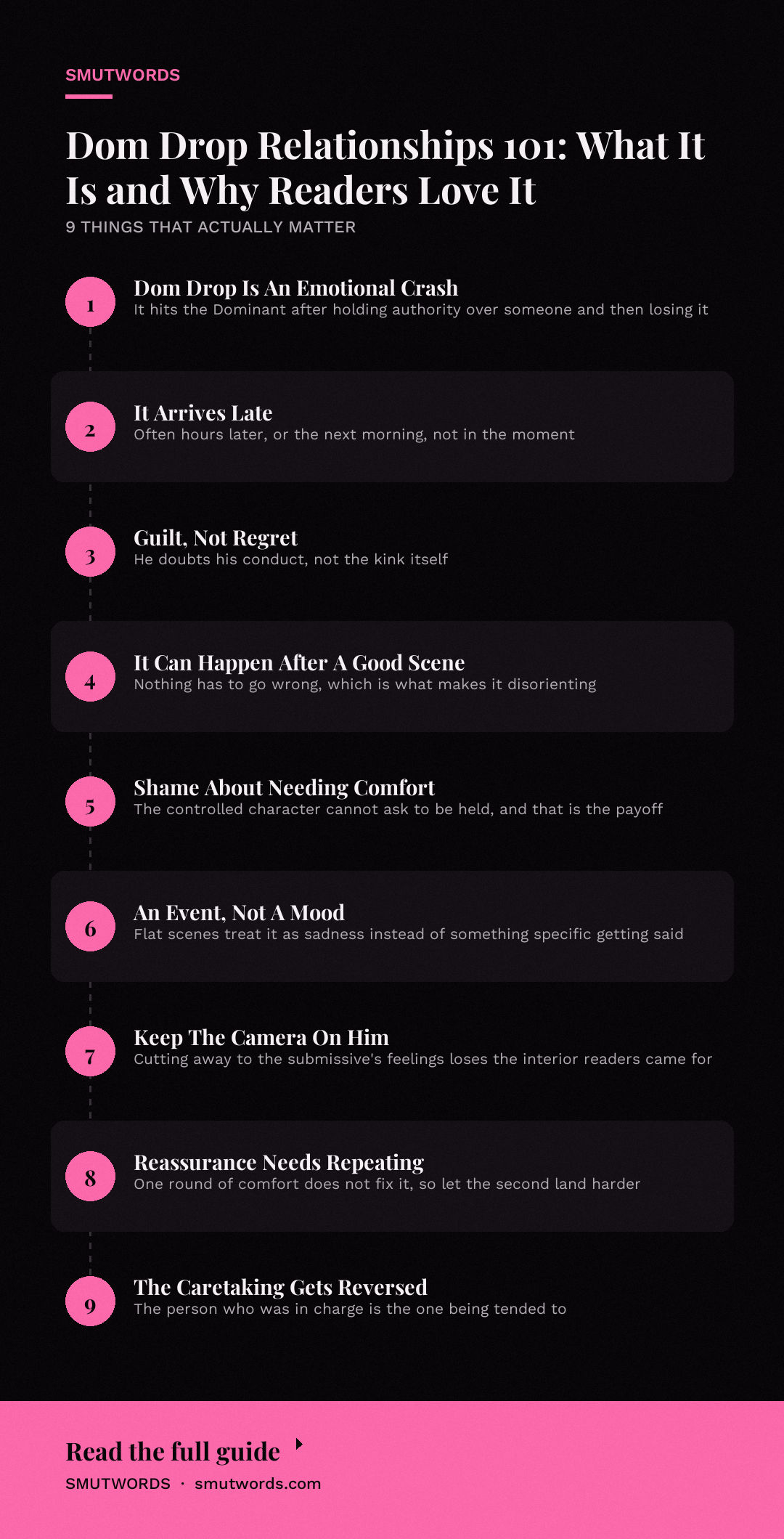 Dom Drop Relationships 101: What It Is and Why Readers Love It: key takeaways