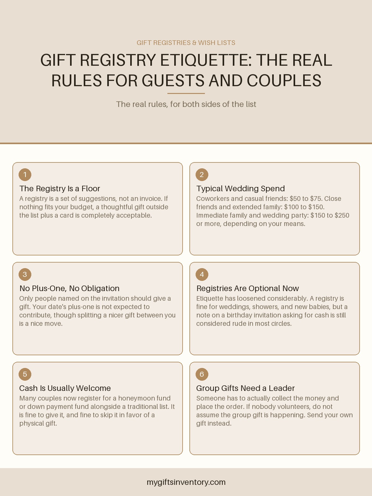 Gift Registry Etiquette: The Real Rules for Guests and Couples
