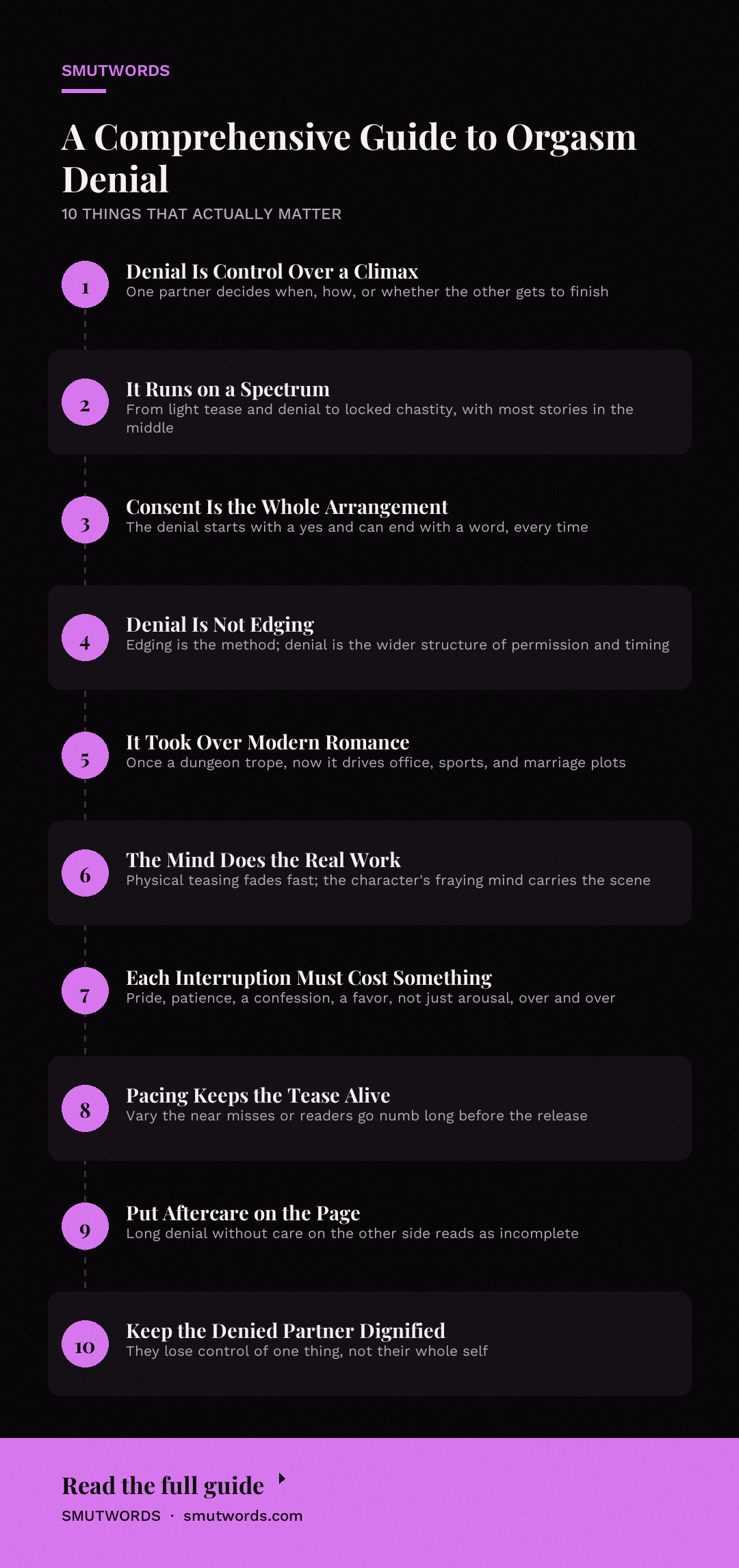 A Comprehensive Guide to Orgasm Denial: key takeaways