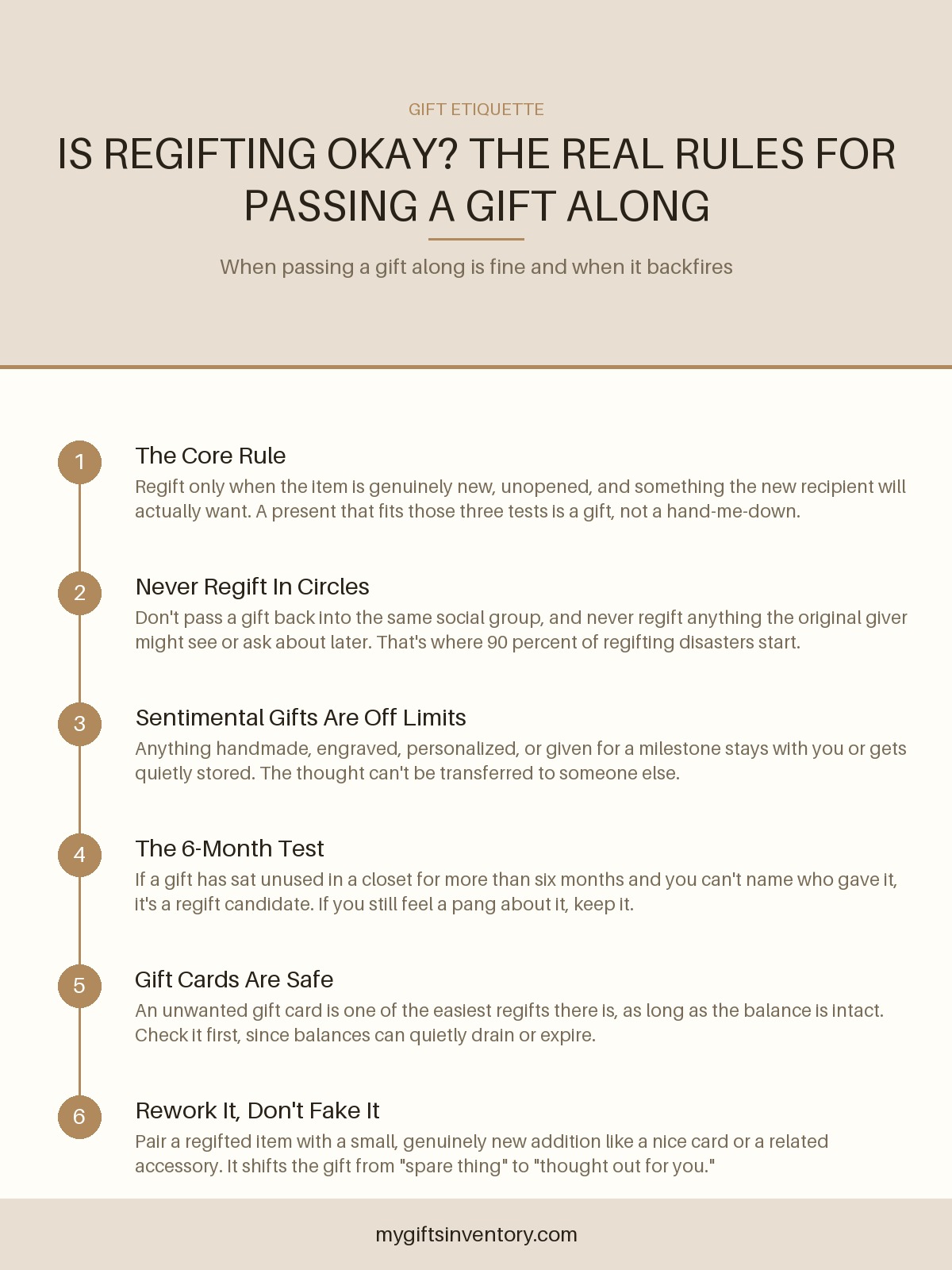 Is Regifting Okay? The Real Rules for Passing a Gift Along