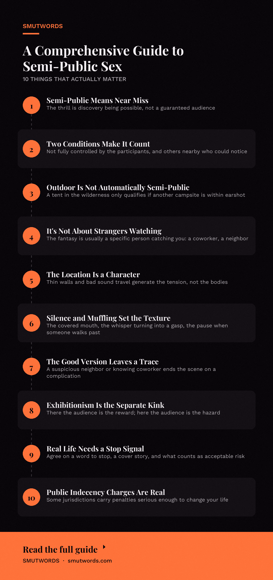 A Comprehensive Guide to Semi-Public Sex: key takeaways