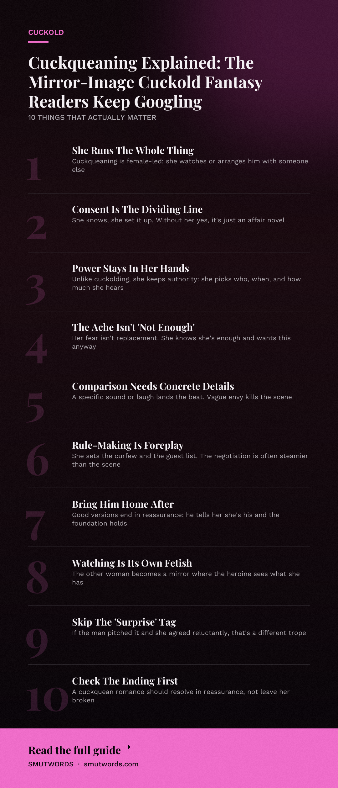 Cuckqueaning Explained: The Mirror-Image Cuckold Fantasy Readers Keep Googling: key takeaways