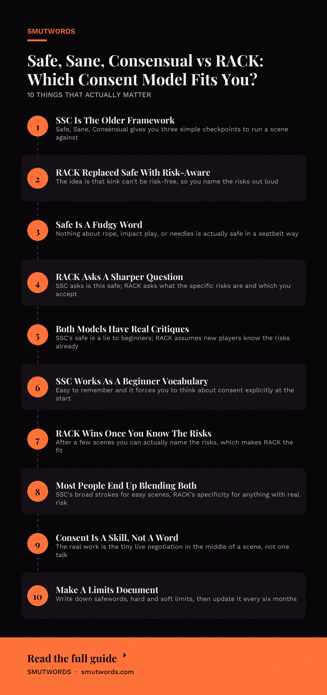 Safe, Sane, Consensual vs RACK: Which Consent Model Fits You?: key takeaways