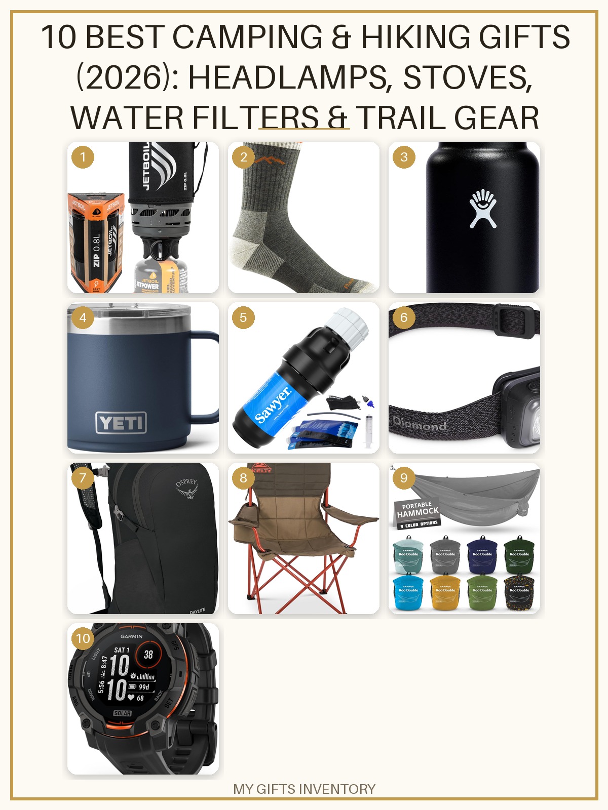 10 Best Camping & Hiking Gifts (2026): Headlamps, Stoves, Water Filters & Trail Gear