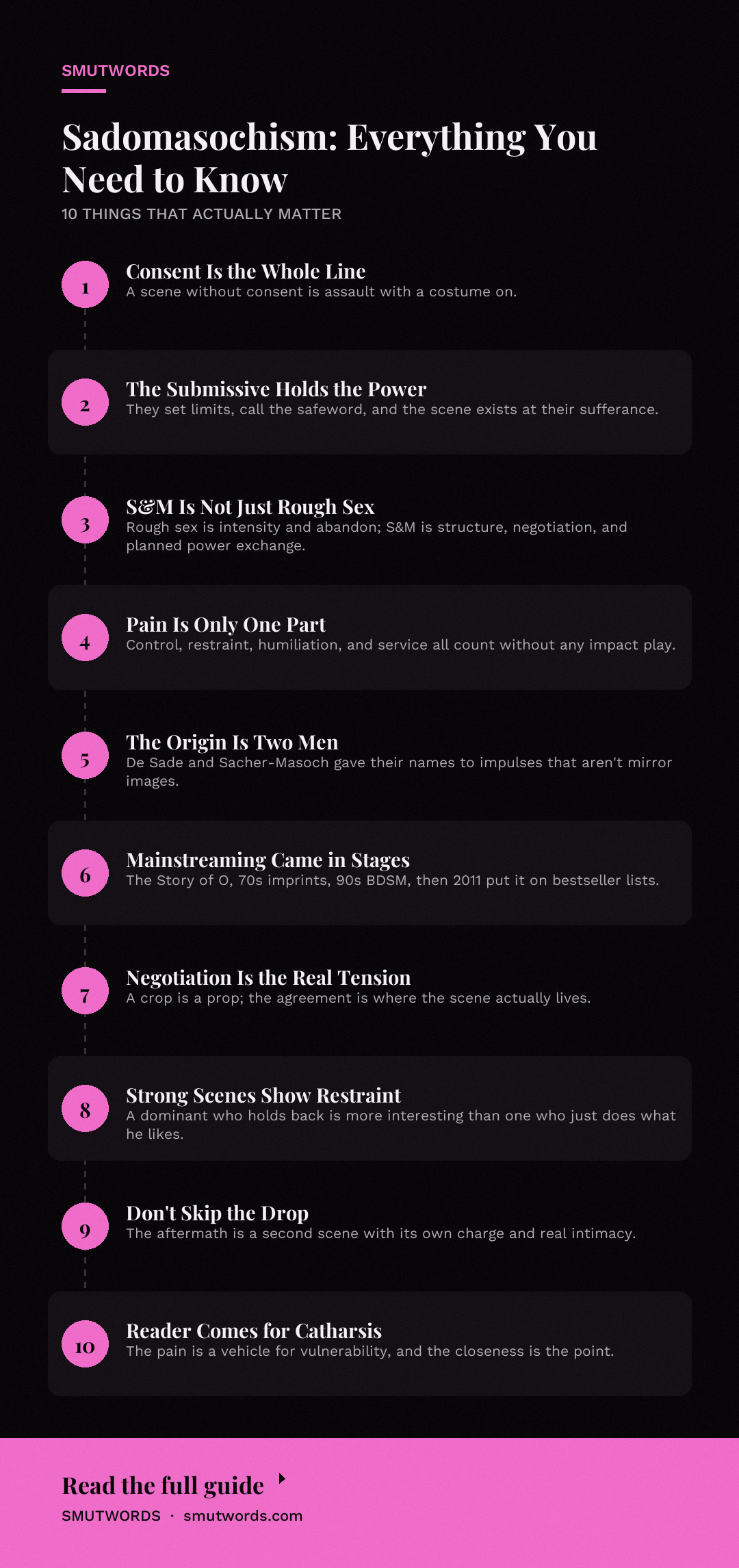 Sadomasochism: Everything You Need to Know: key takeaways