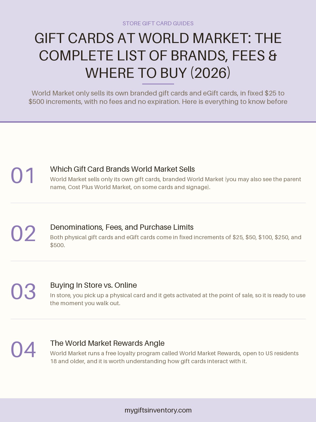 Gift Cards at World Market: The Complete List of Brands, Fees & Where to Buy (2026)
