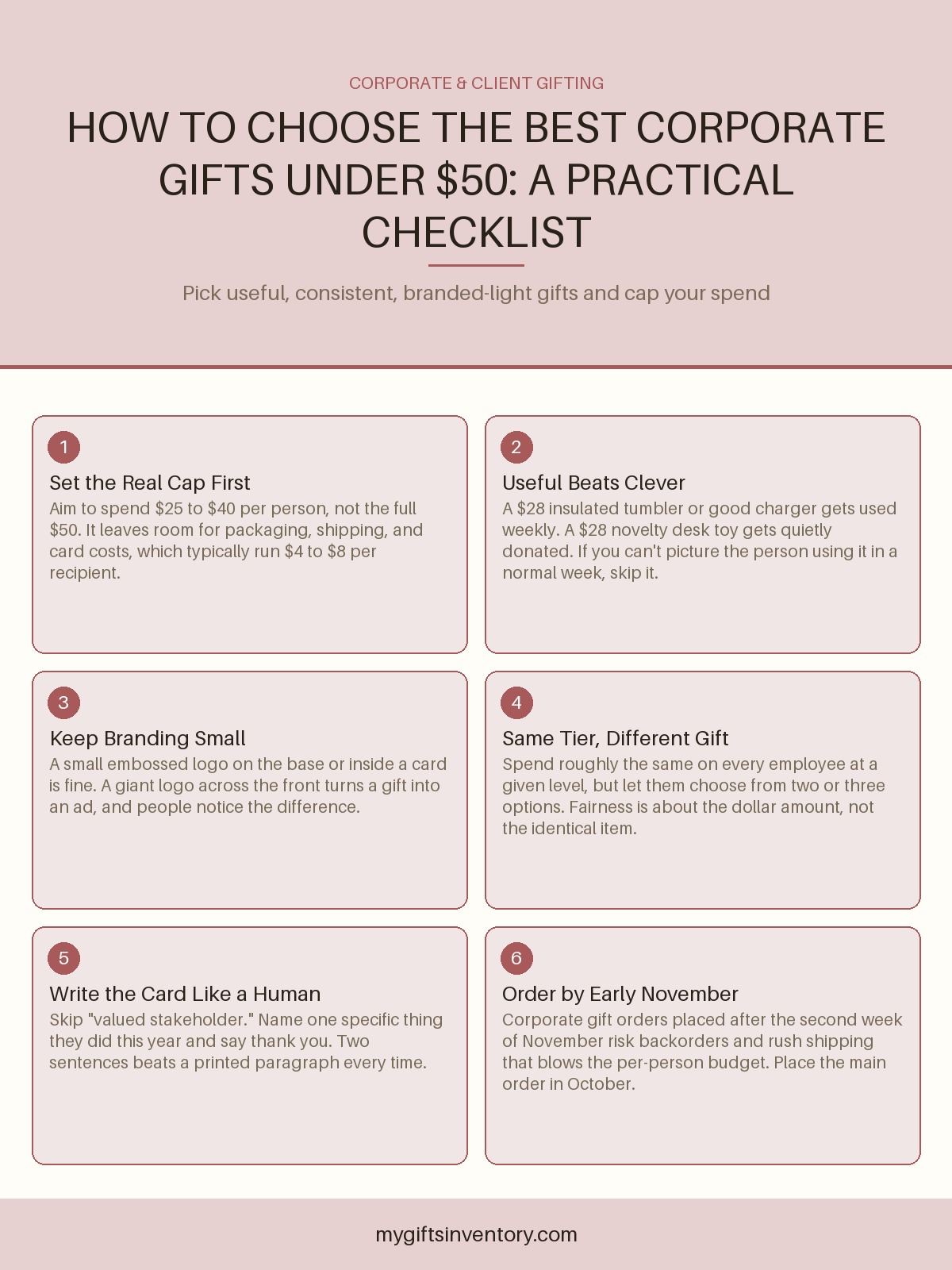 How to Choose the Best Corporate Gifts Under $50: A Practical Checklist