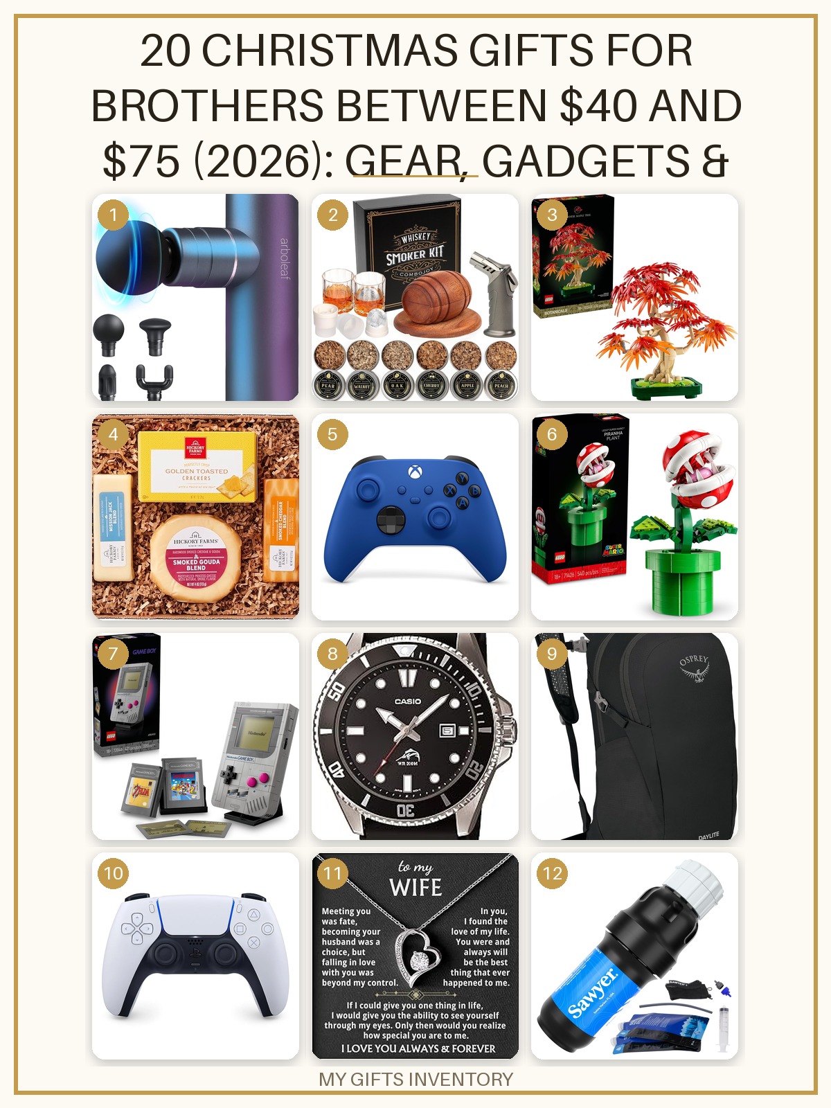 20 Christmas Gifts for Brothers Between $40 and $75 (2026): Gear, Gadgets & Picks He'll Actually Use