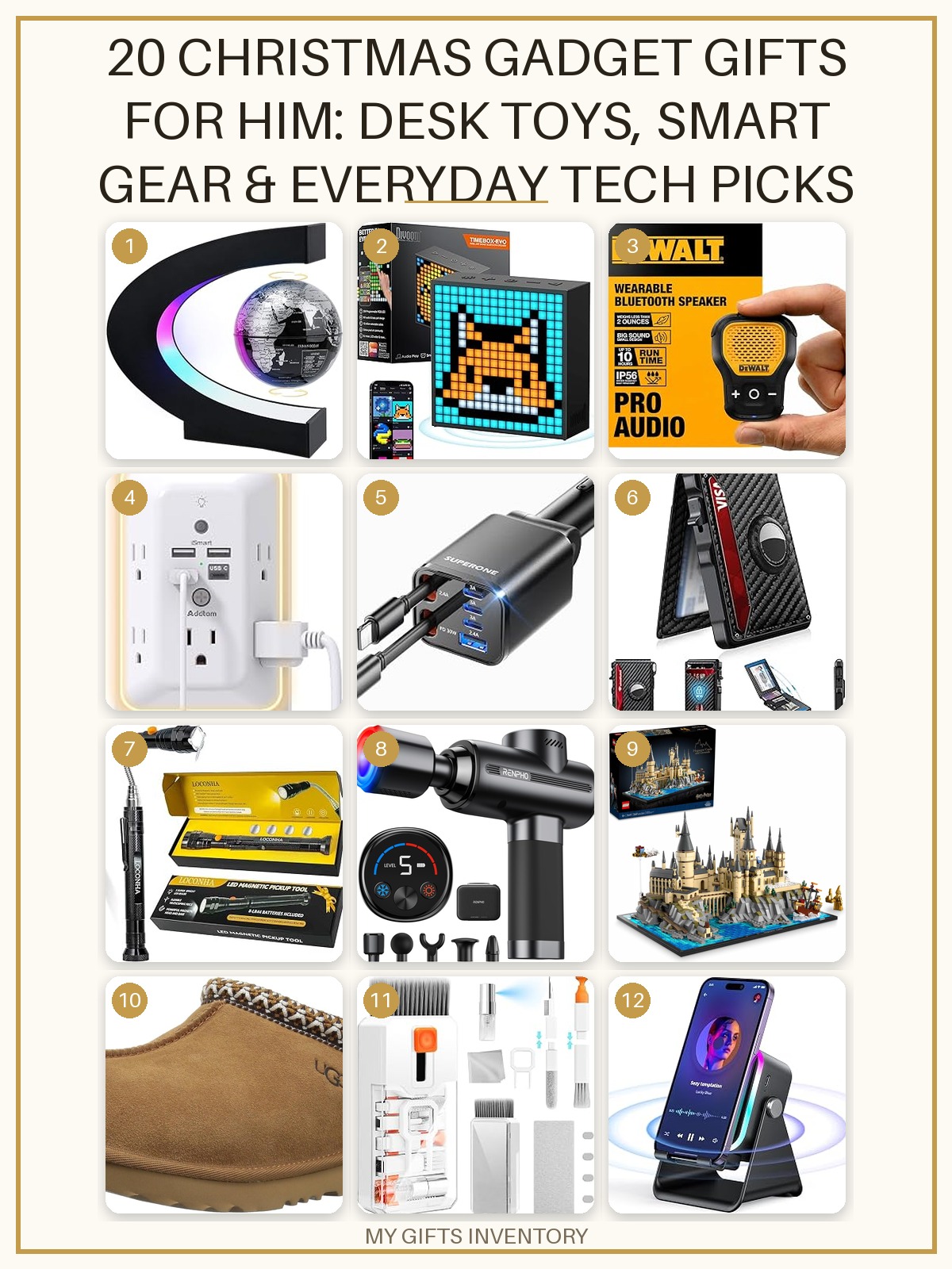 20 Christmas Gadget Gifts for Him: Desk Toys, Smart Gear & Everyday Tech Picks (2026)