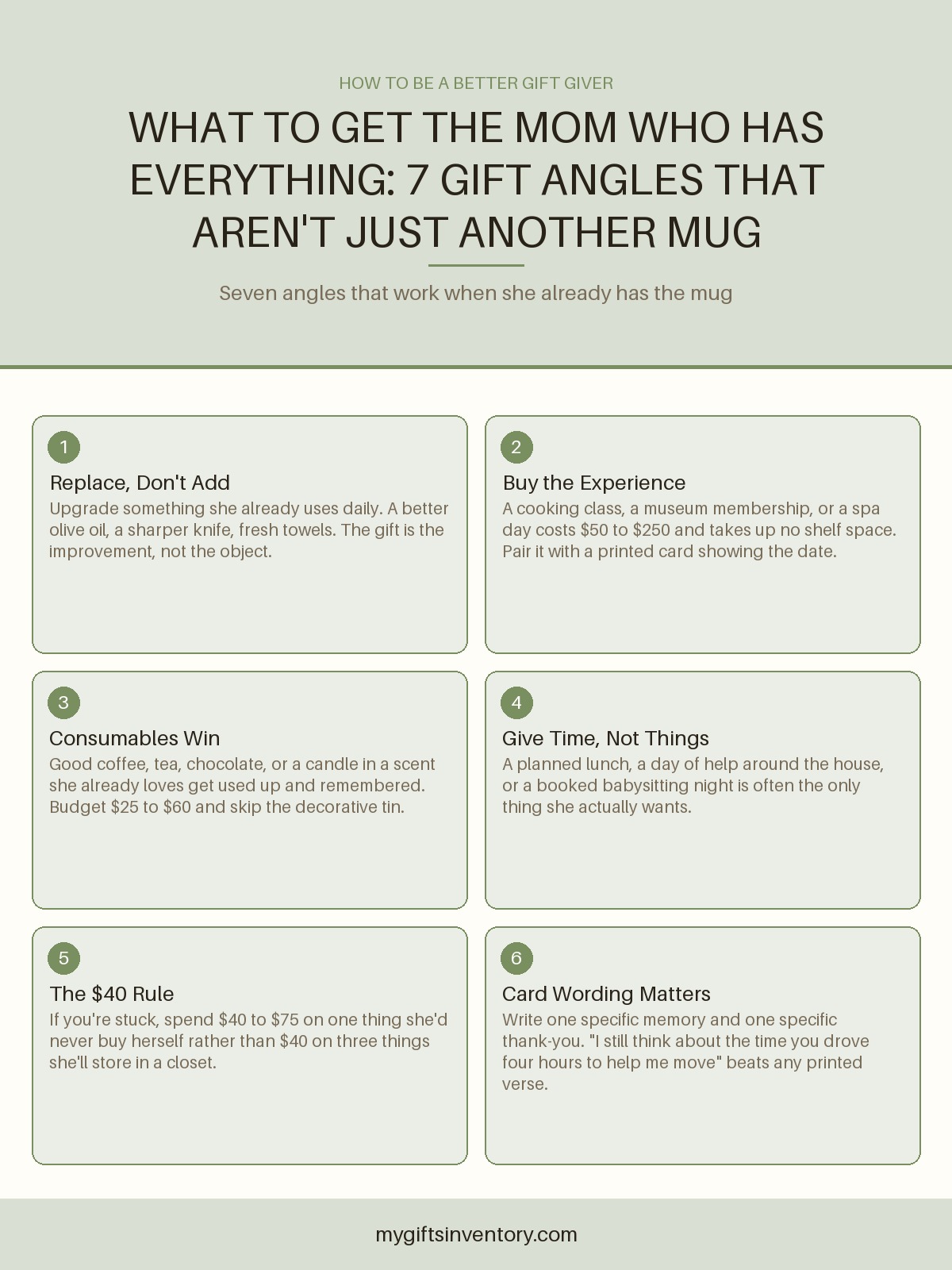 What to Get the Mom Who Has Everything: 7 Gift Angles That Aren't Just Another Mug