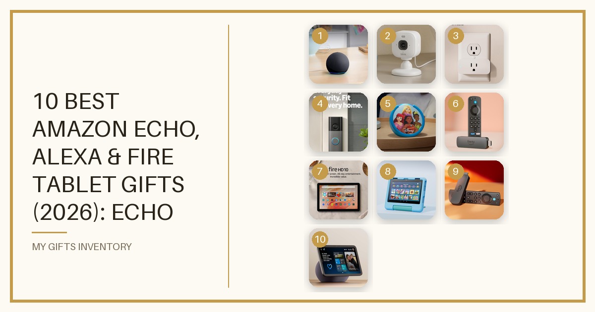 10 Best Amazon Echo, Alexa & Fire Tablet Gifts (2026): Echo Dot, Echo Show, Fire TV Sticks, Blink & Ring Picks
