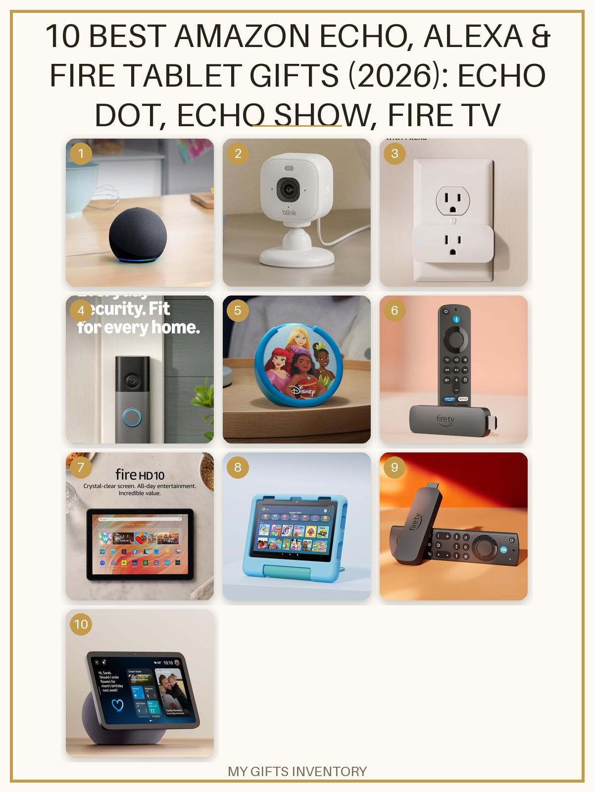 10 Best Amazon Echo, Alexa & Fire Tablet Gifts (2026): Echo Dot, Echo Show, Fire TV Sticks, Blink & Ring Picks