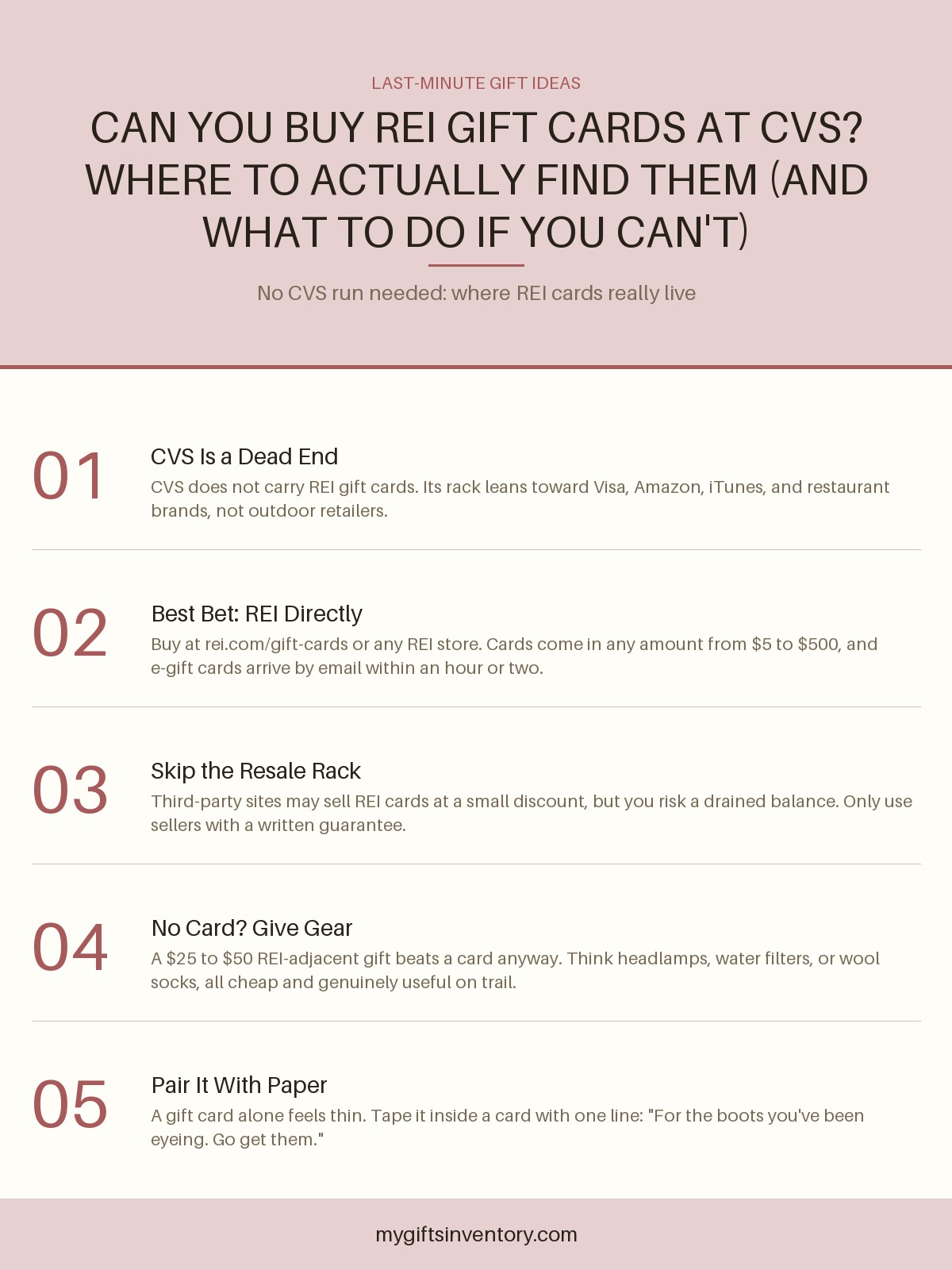 Can You Buy REI Gift Cards at CVS? Where to Actually Find Them (and What to Do If You Can't)