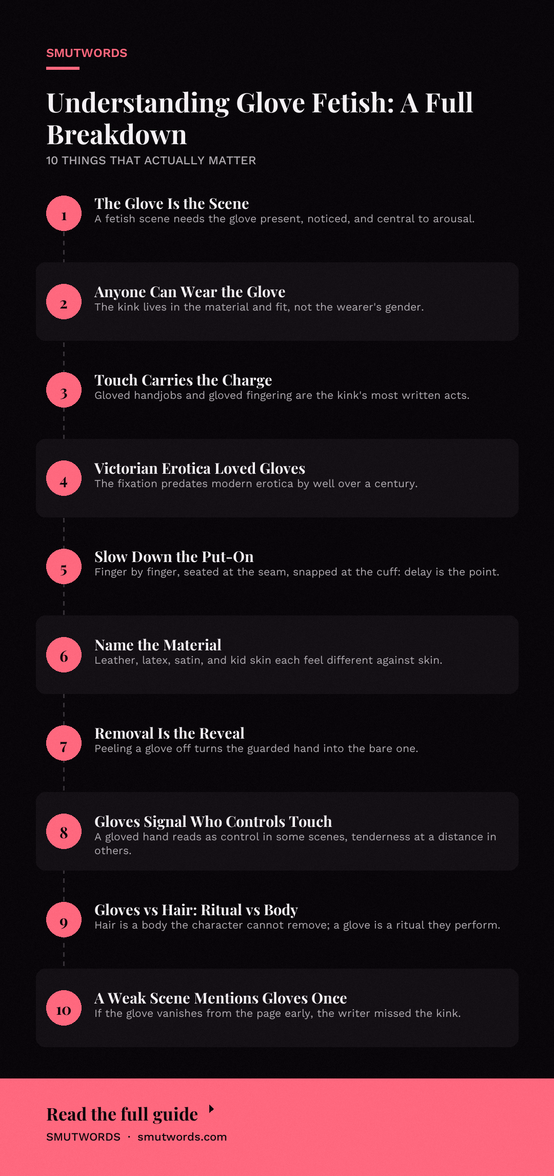 Understanding Glove Fetish: A Full Breakdown: key takeaways