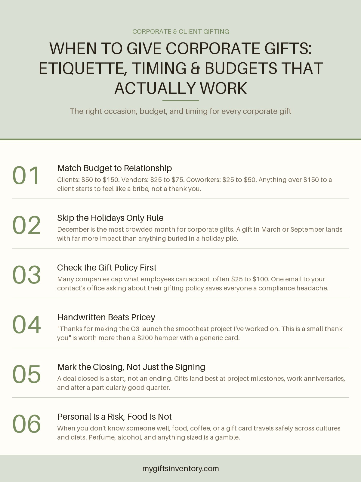 When to Give Corporate Gifts: Etiquette, Timing & Budgets That Actually Work