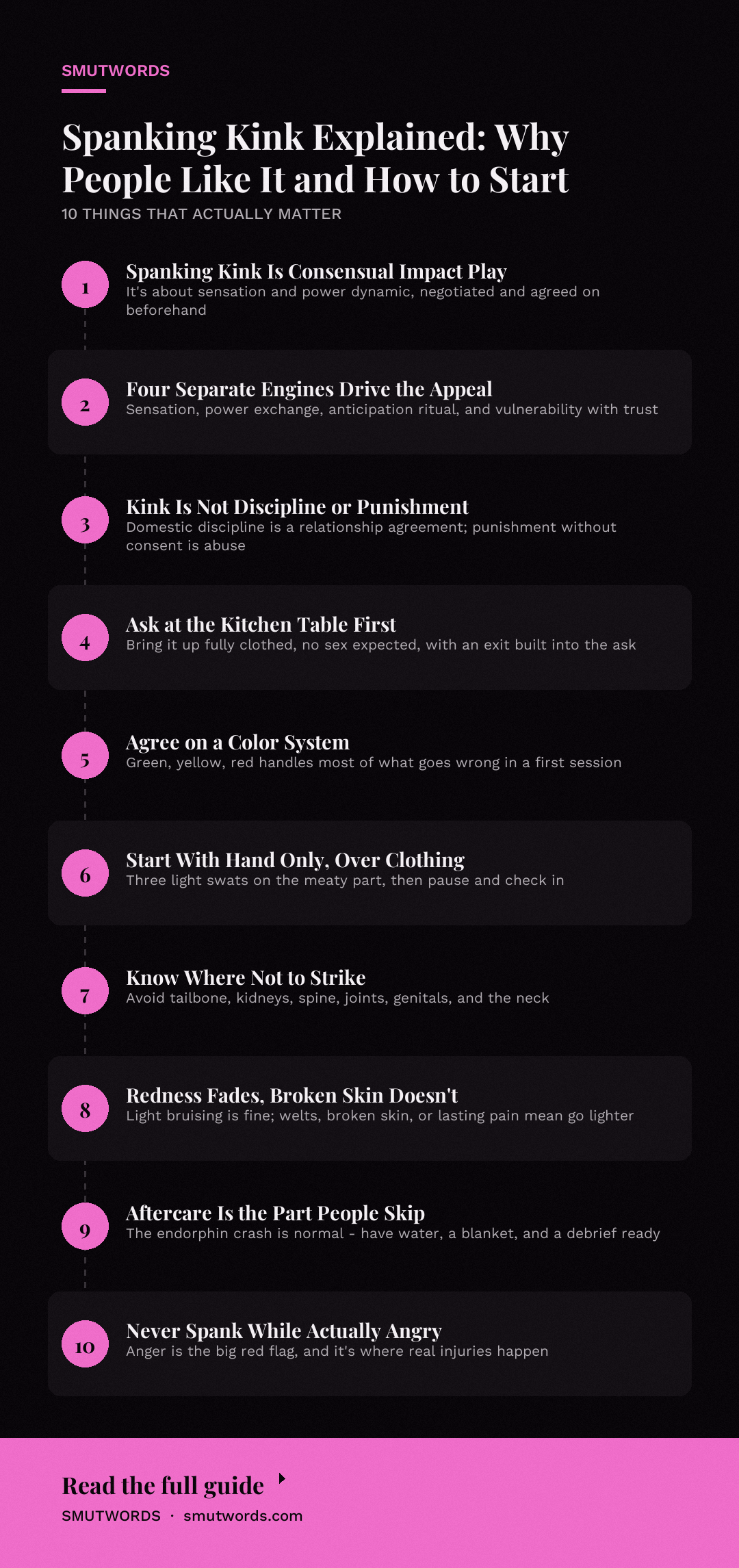 Spanking Kink Explained: Why People Like It and How to Start: key takeaways