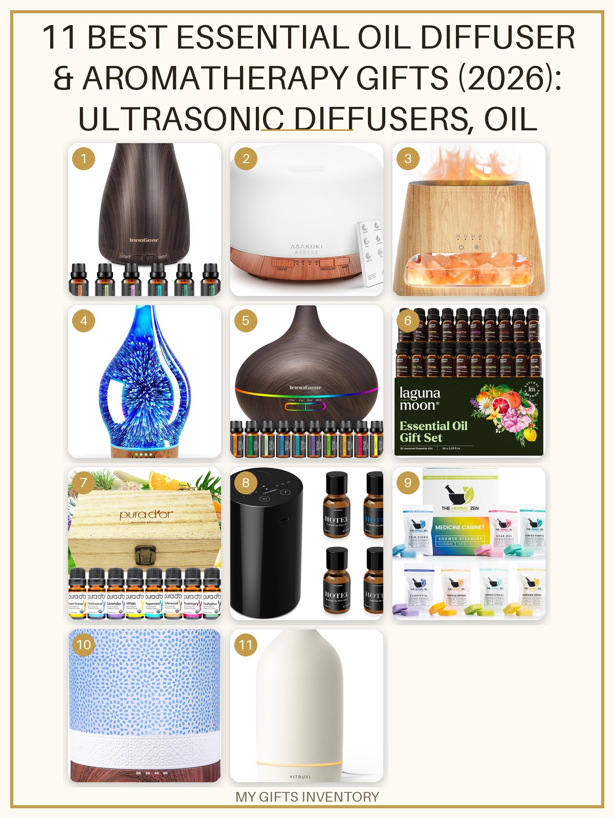 11 Best Essential Oil Diffuser & Aromatherapy Gifts (2026): Ultrasonic Diffusers, Oil Sets, Waterless Nebulizers & Shower Steamers