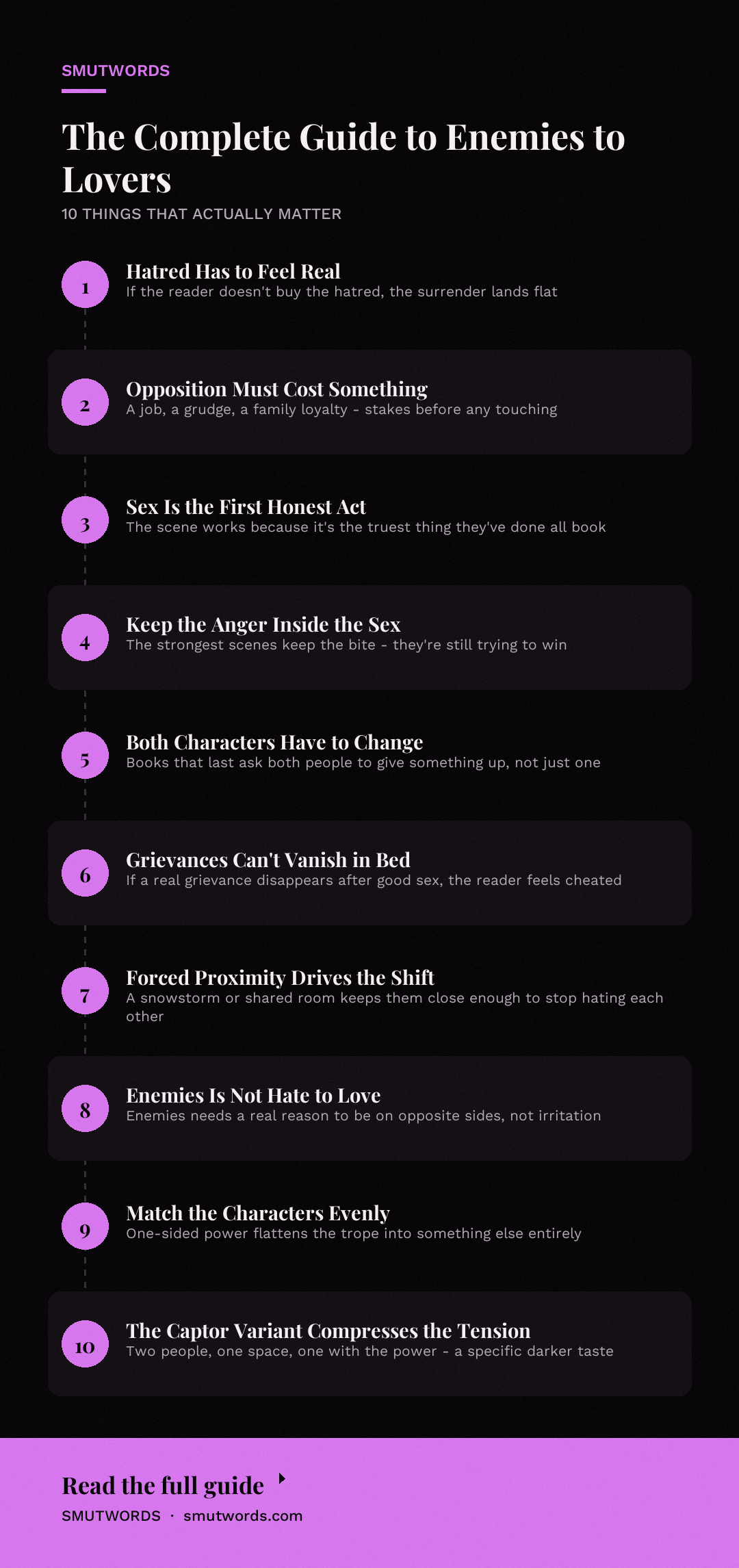 The Complete Guide to Enemies to Lovers: key takeaways
