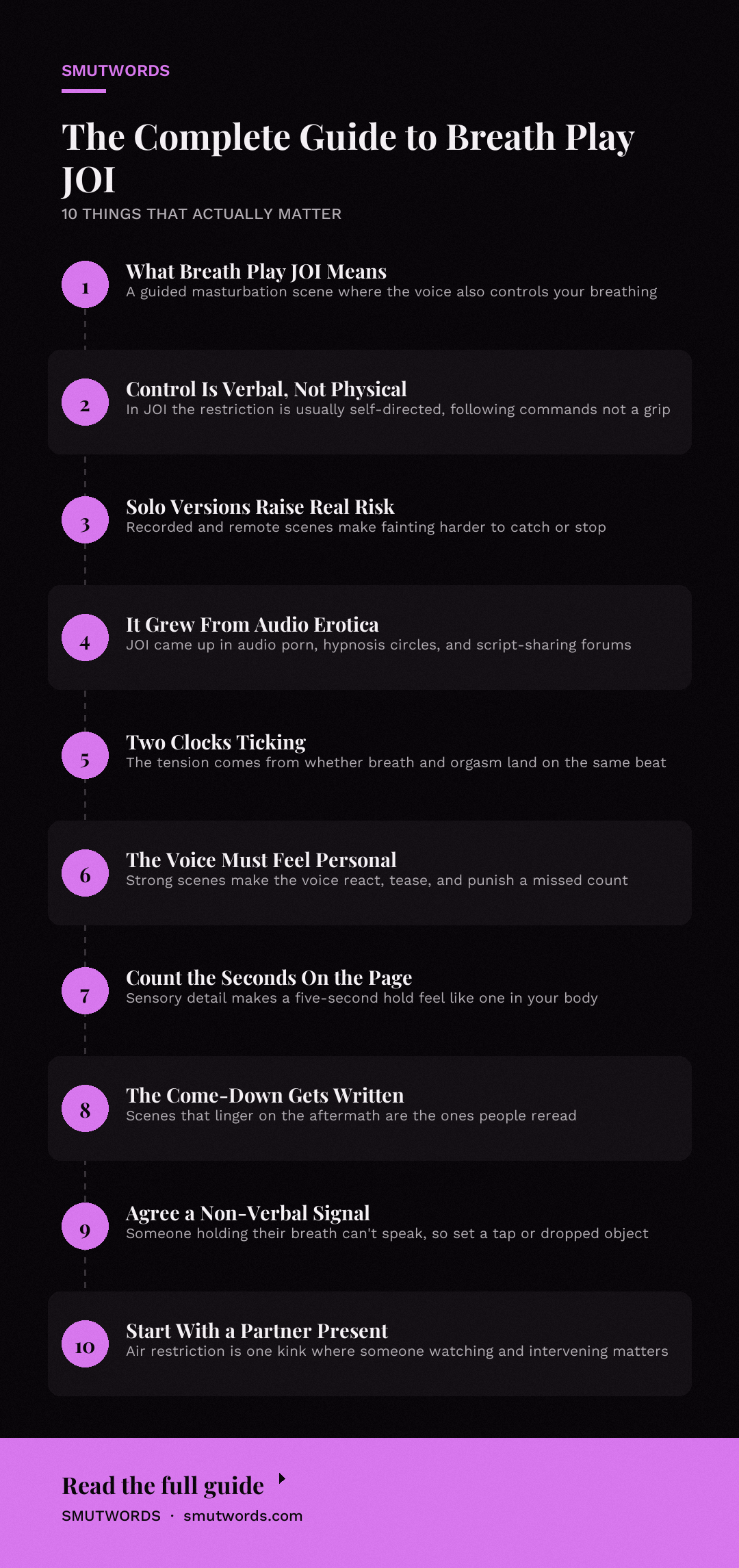 The Complete Guide to Breath Play JOI: key takeaways