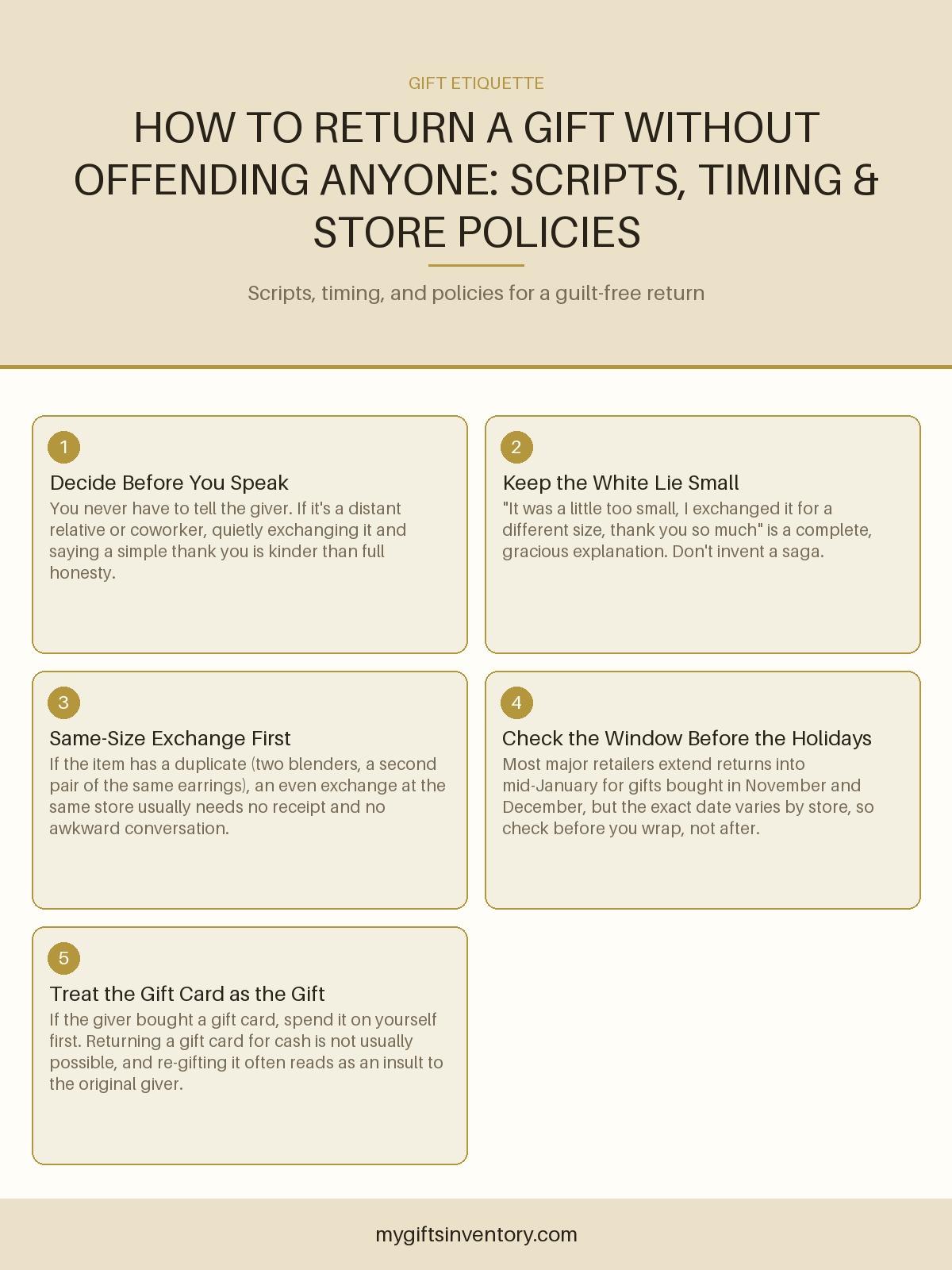 How to Return a Gift Without Offending Anyone: Scripts, Timing & Store Policies