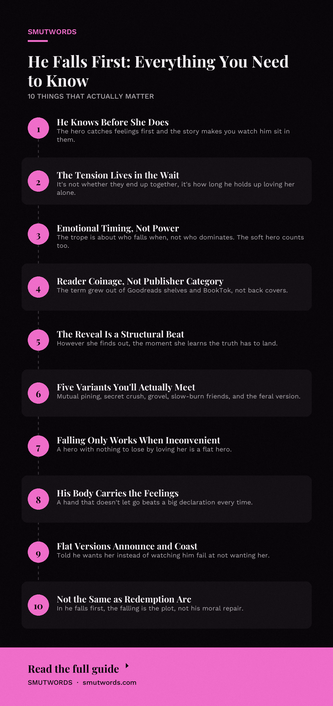 He Falls First: Everything You Need to Know: key takeaways