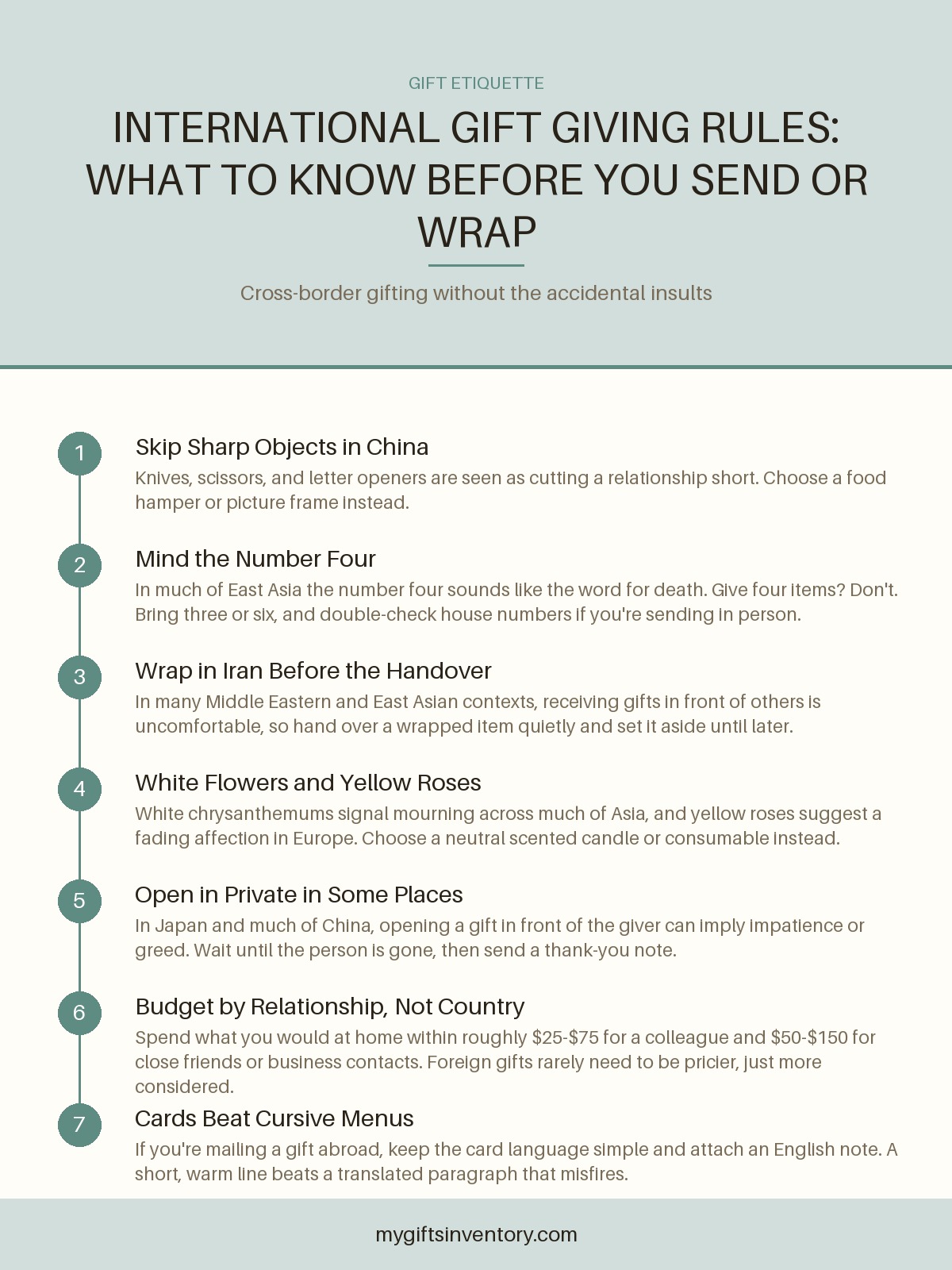 International Gift Giving Rules: What to Know Before You Send or Wrap
