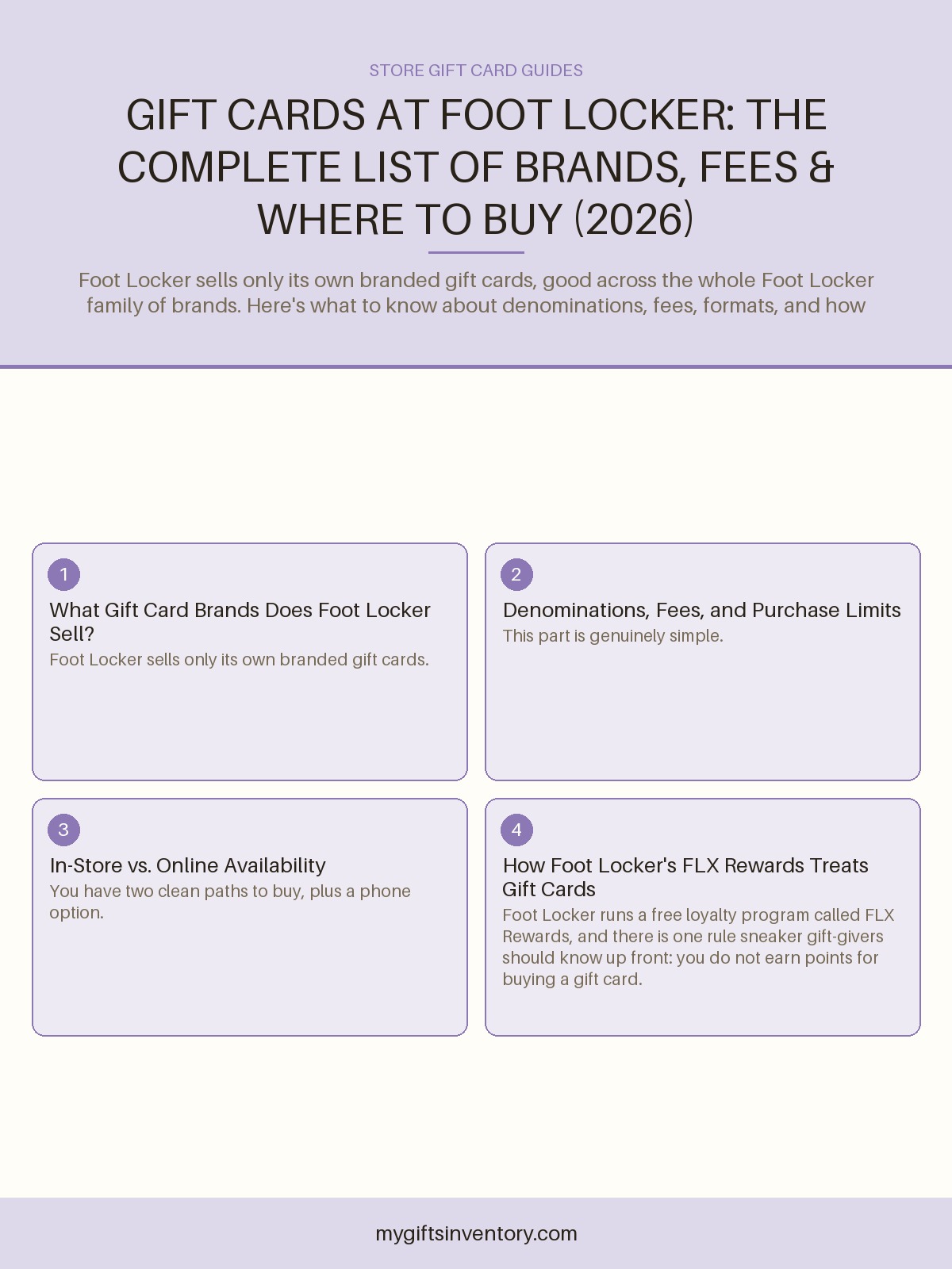 Gift Cards at Foot Locker: The Complete List of Brands, Fees & Where to Buy (2026)