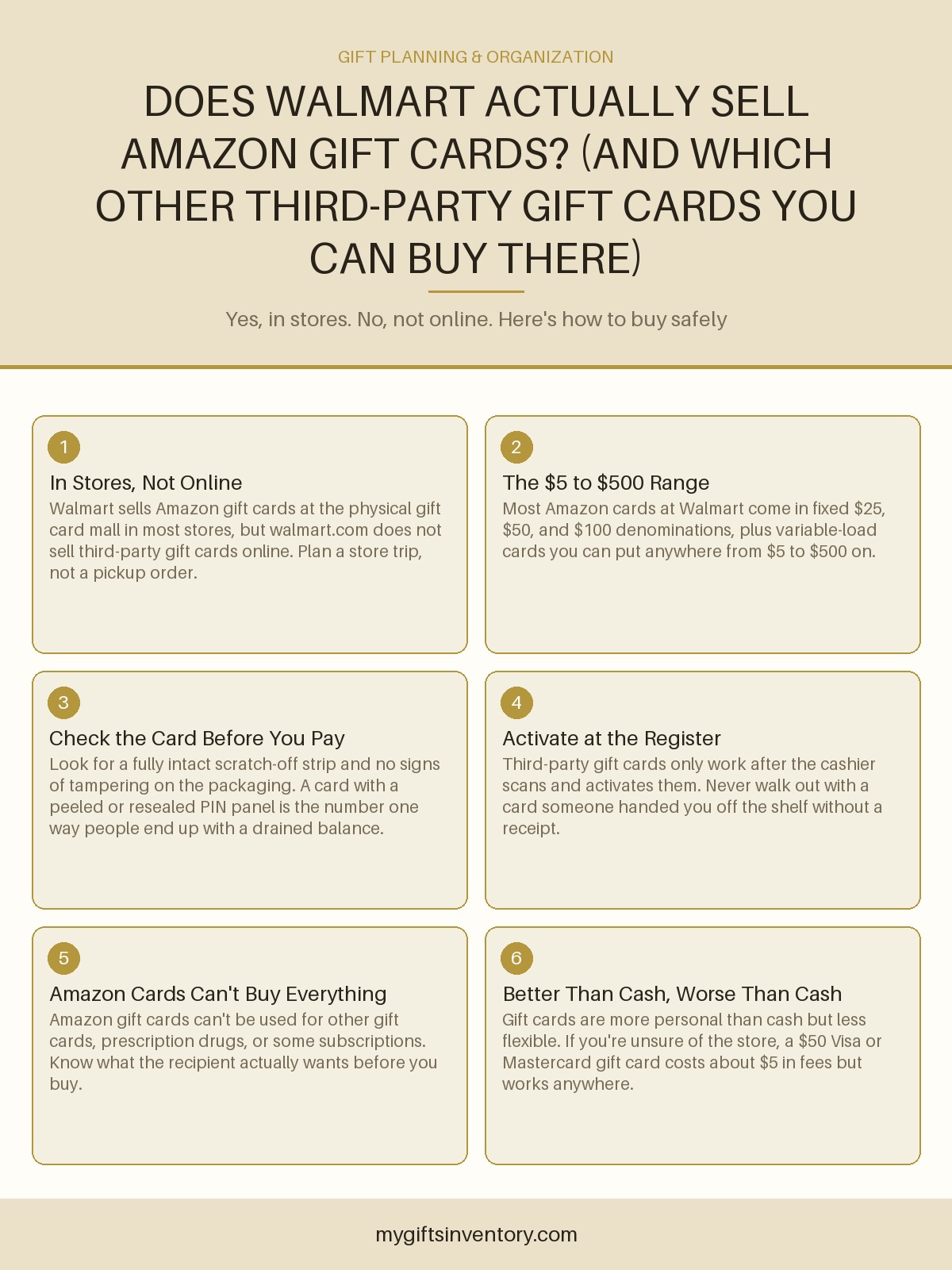 Does Walmart Actually Sell Amazon Gift Cards? (And Which Other Third-Party Gift Cards You Can Buy There)