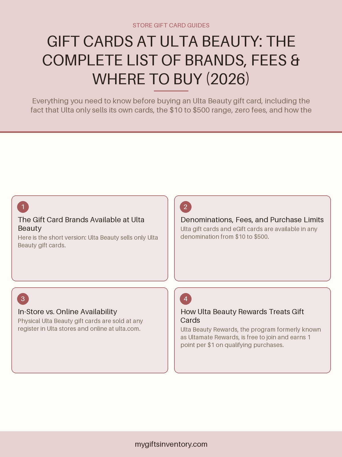Gift Cards at Ulta Beauty: The Complete List of Brands, Fees & Where to Buy (2026)