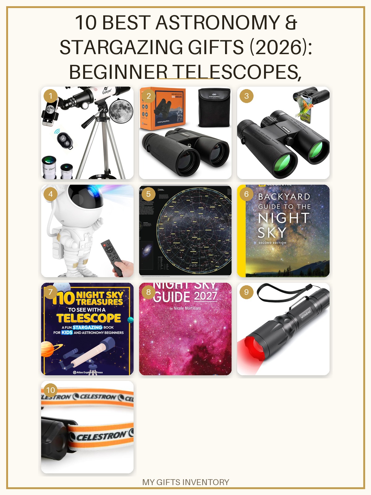 10 Best Astronomy & Stargazing Gifts (2026): Beginner Telescopes, Binoculars, Star Projectors, Sky Maps & Night Sky Guides